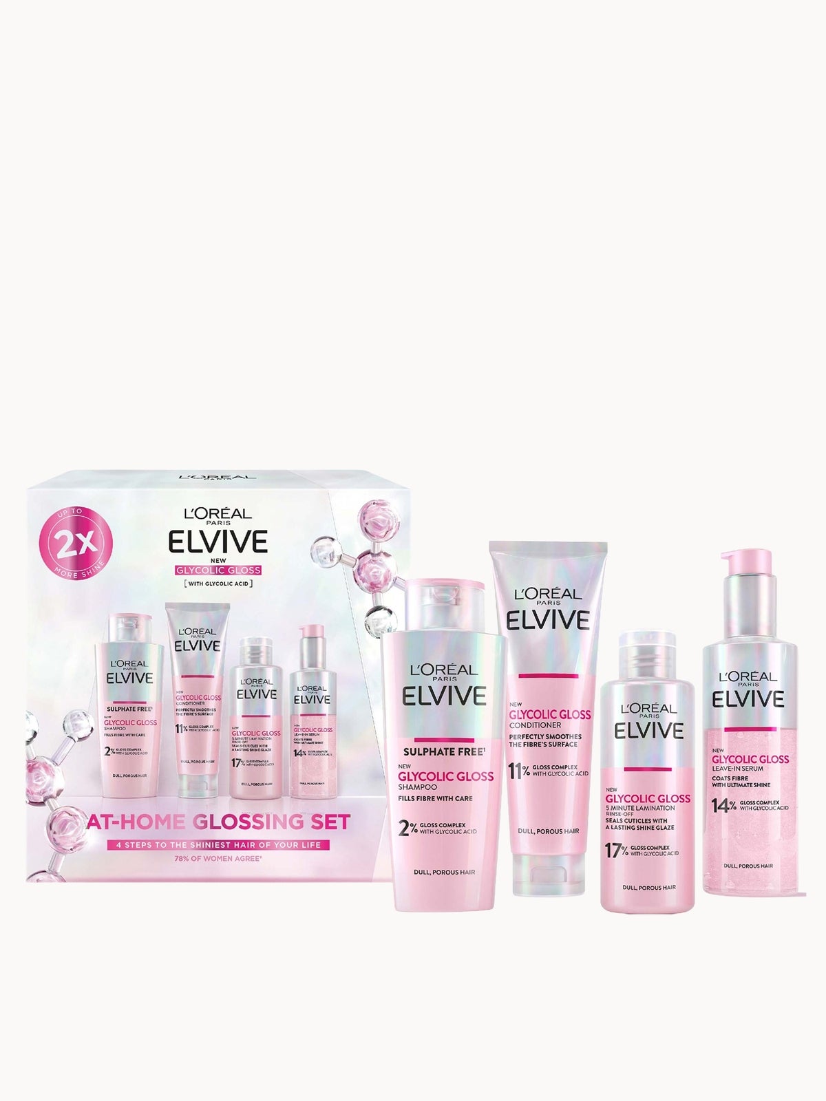 L’Oreal Paris Elvive At Home Glossing Set XM25 (Worth £60) 2