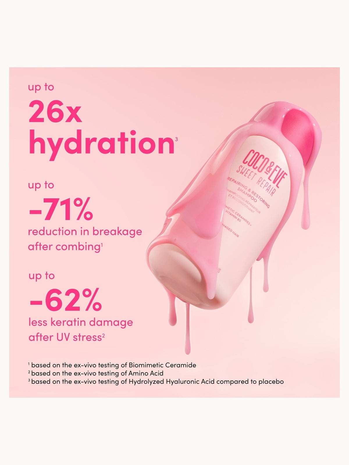 Coco & Eve Repairing & Restoring Shampoo 70ml 3