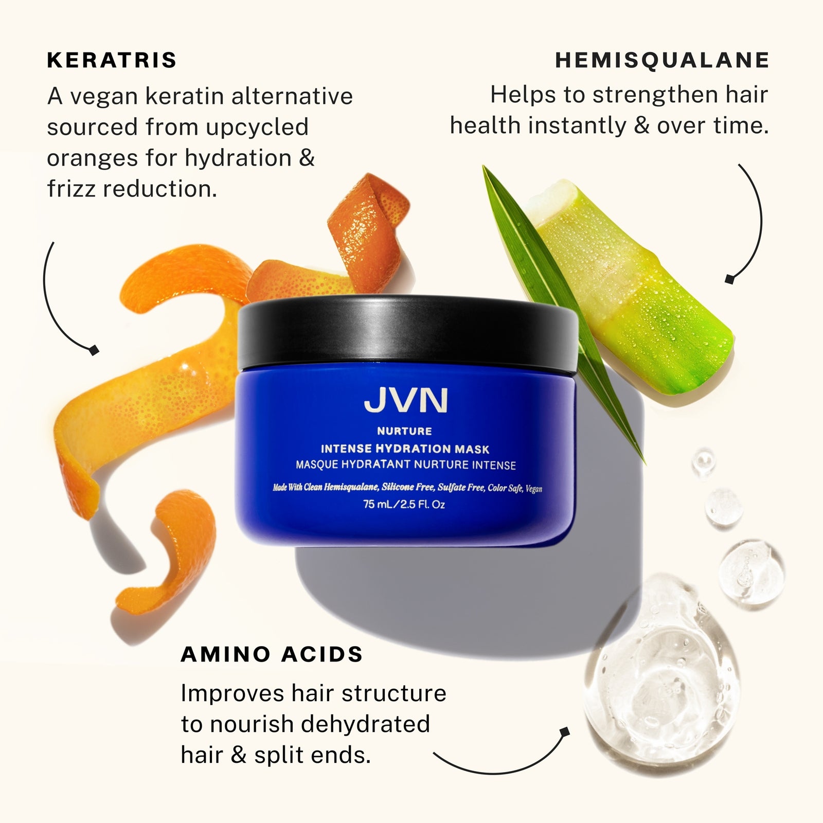 JVN Nurture Intense Hydration Mask 75ml - Travel size 2