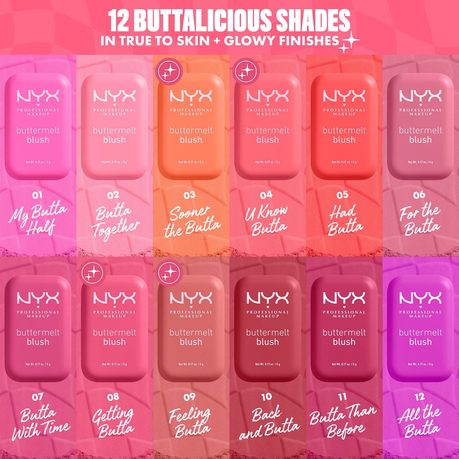 NYX Professionelles Make-up Buttermelt Blush in Puderfarbe 05 Had Butta 5 g