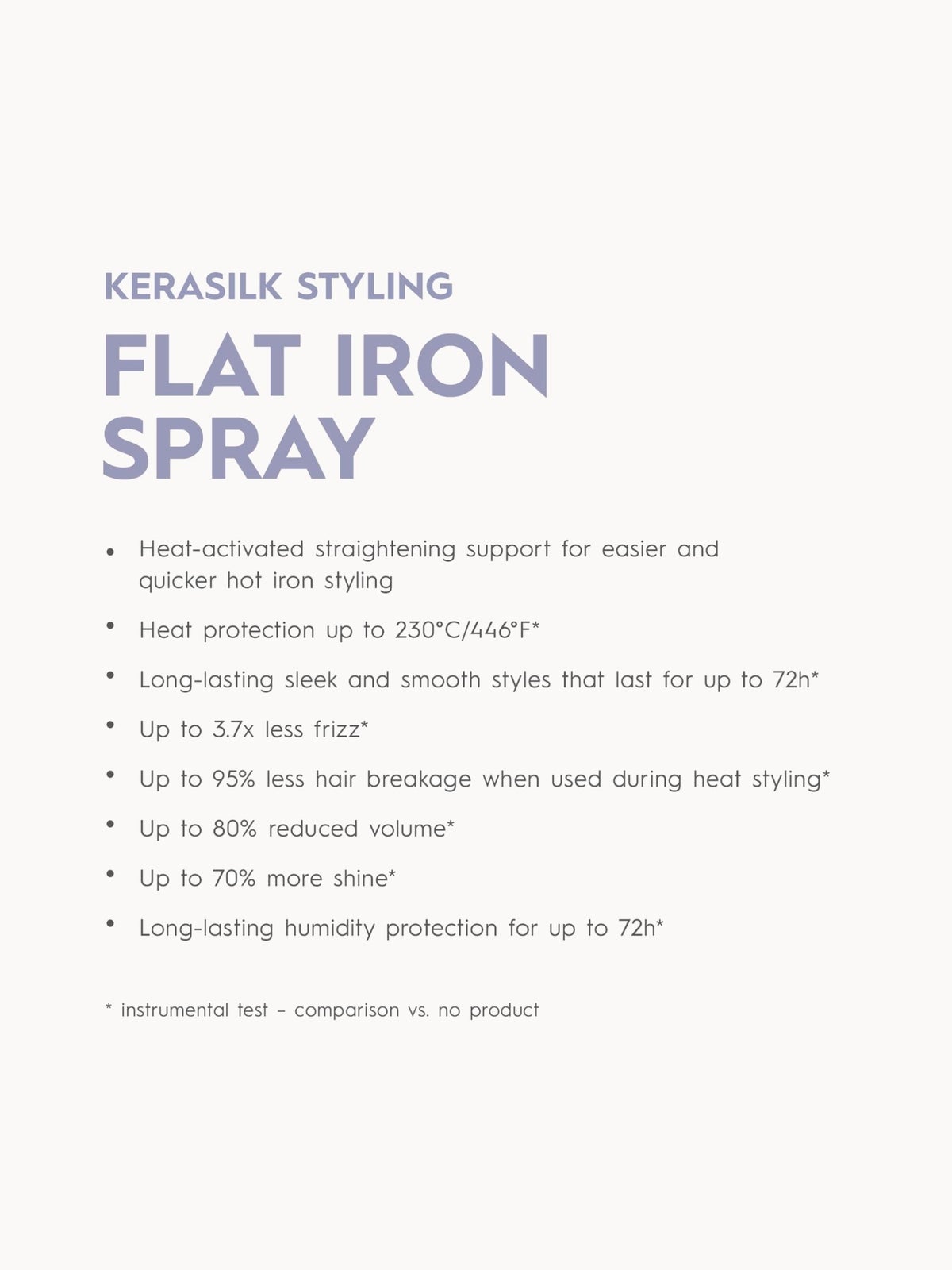 KERASILK Styling Flat Iron Spray 75ml 3