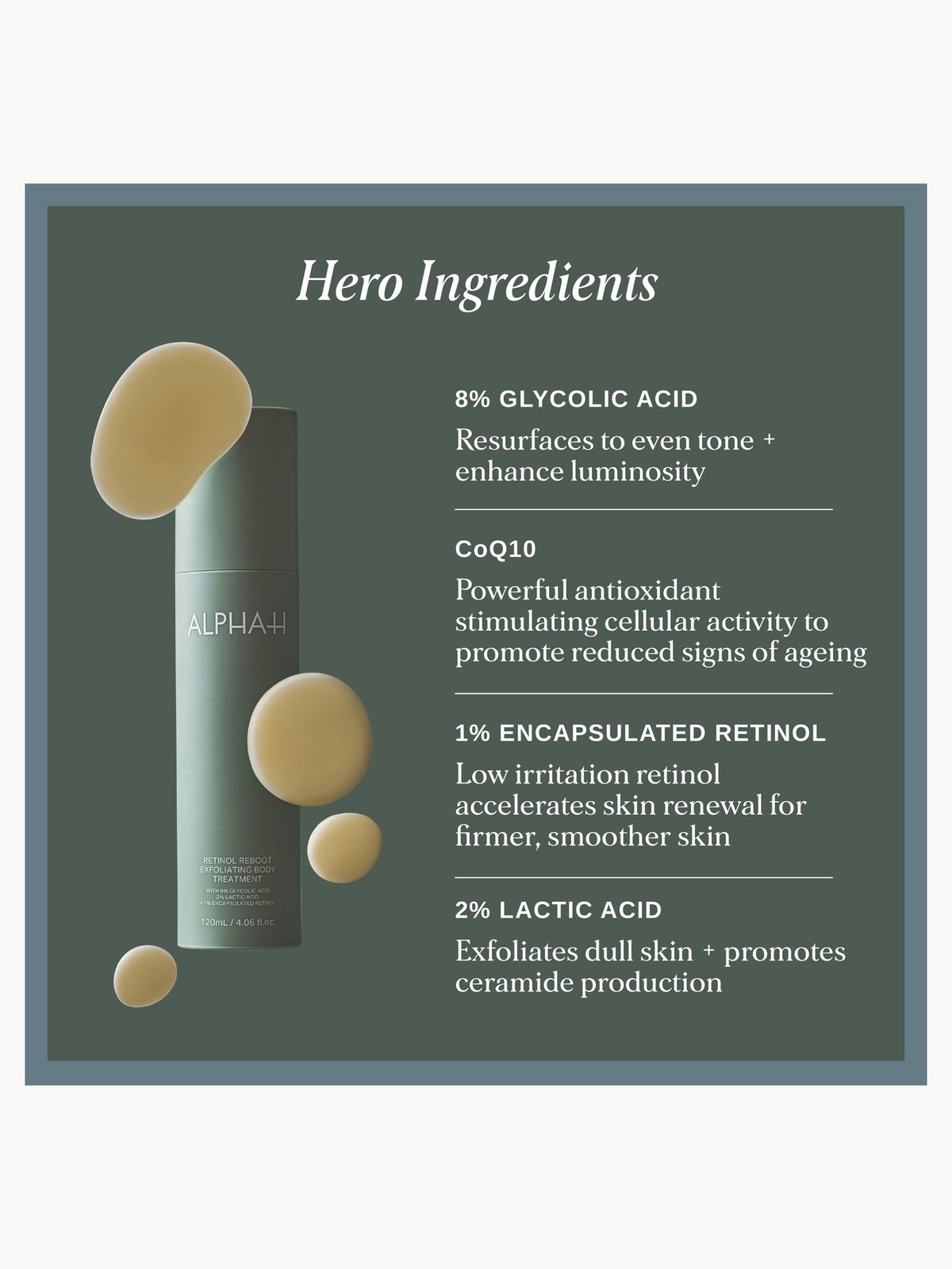 Alpha-H Retinol Reboot Exfoliating Body Treatment with 8% Glycolic Acid 2% Lactic Acid + 1% Encapsuladed Retinol 3