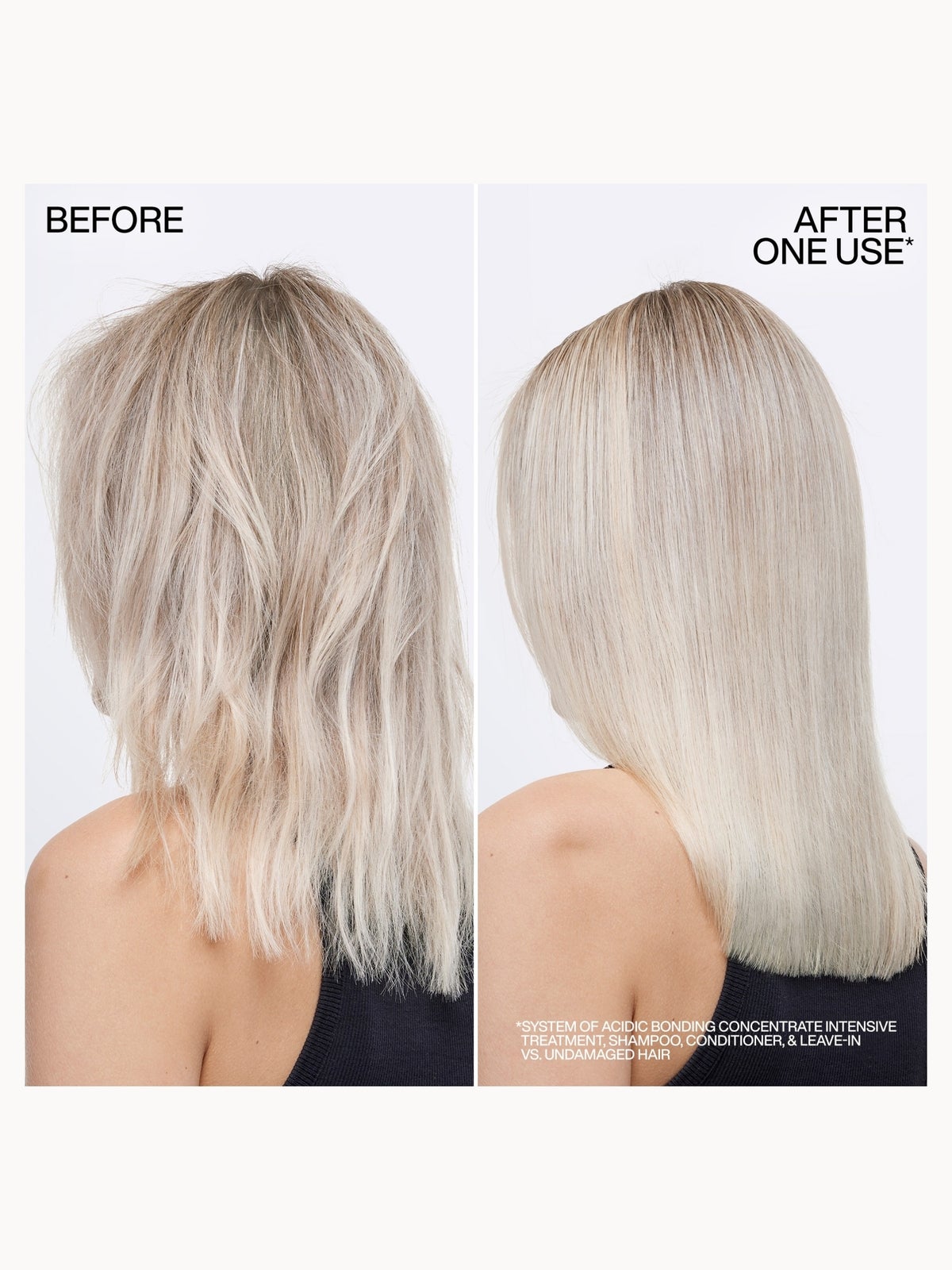 Redken Acidic Bonding Concentrate Intensive Pre-Treatment Bond Repair for Damaged Hair 190ml 4