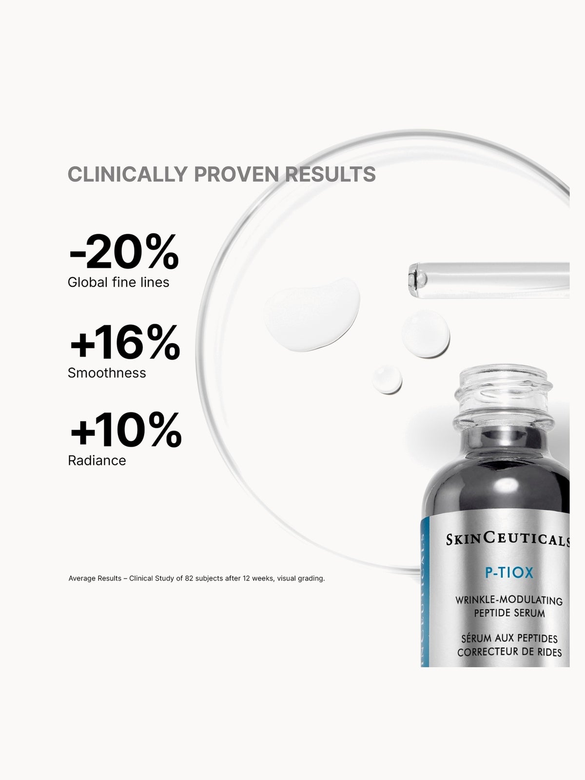 SkinCeuticals P-Tiox Neuro-Peptide Serum 30ml 2