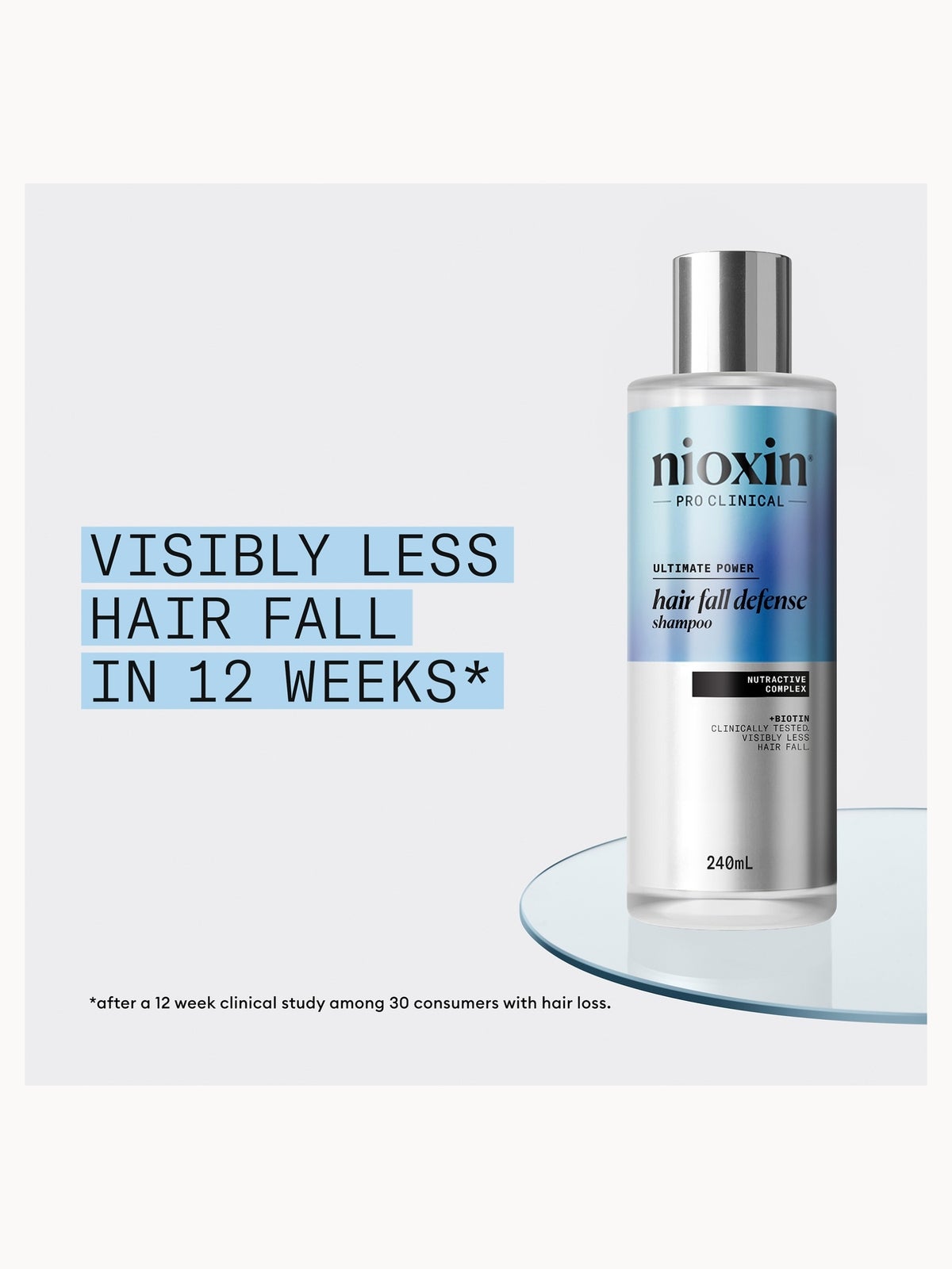 NIOXIN Anti-Hair Fall Shampoo 240ml 2