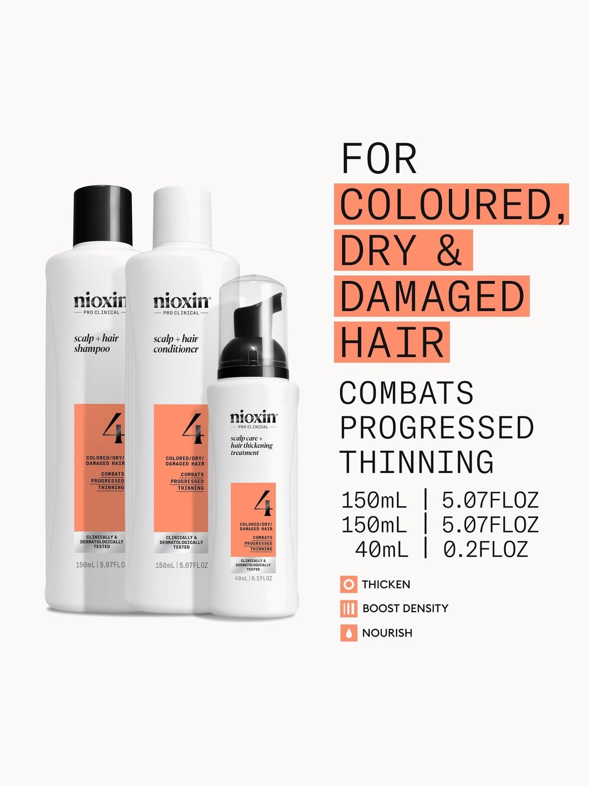 NIOXIN Scalp and Hair Thickening System 4 for Coloured Dry and Damaged Hair with Progressed Thinning Trial Kit 2