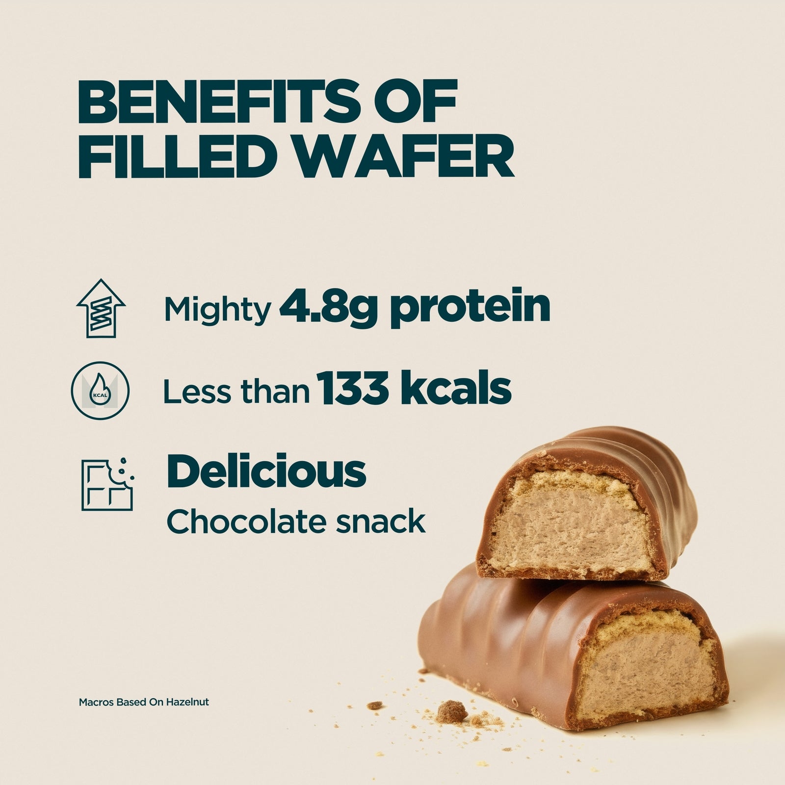 Myprotein Filled Protein Wafer - 12x24g - Hazelnut