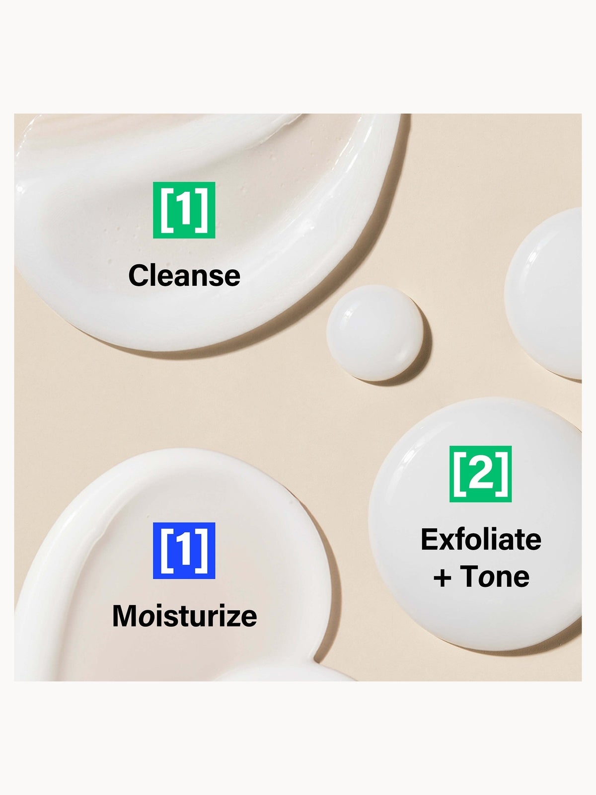 [coat]s Skinsentials Starter Kit (Travel size) 2