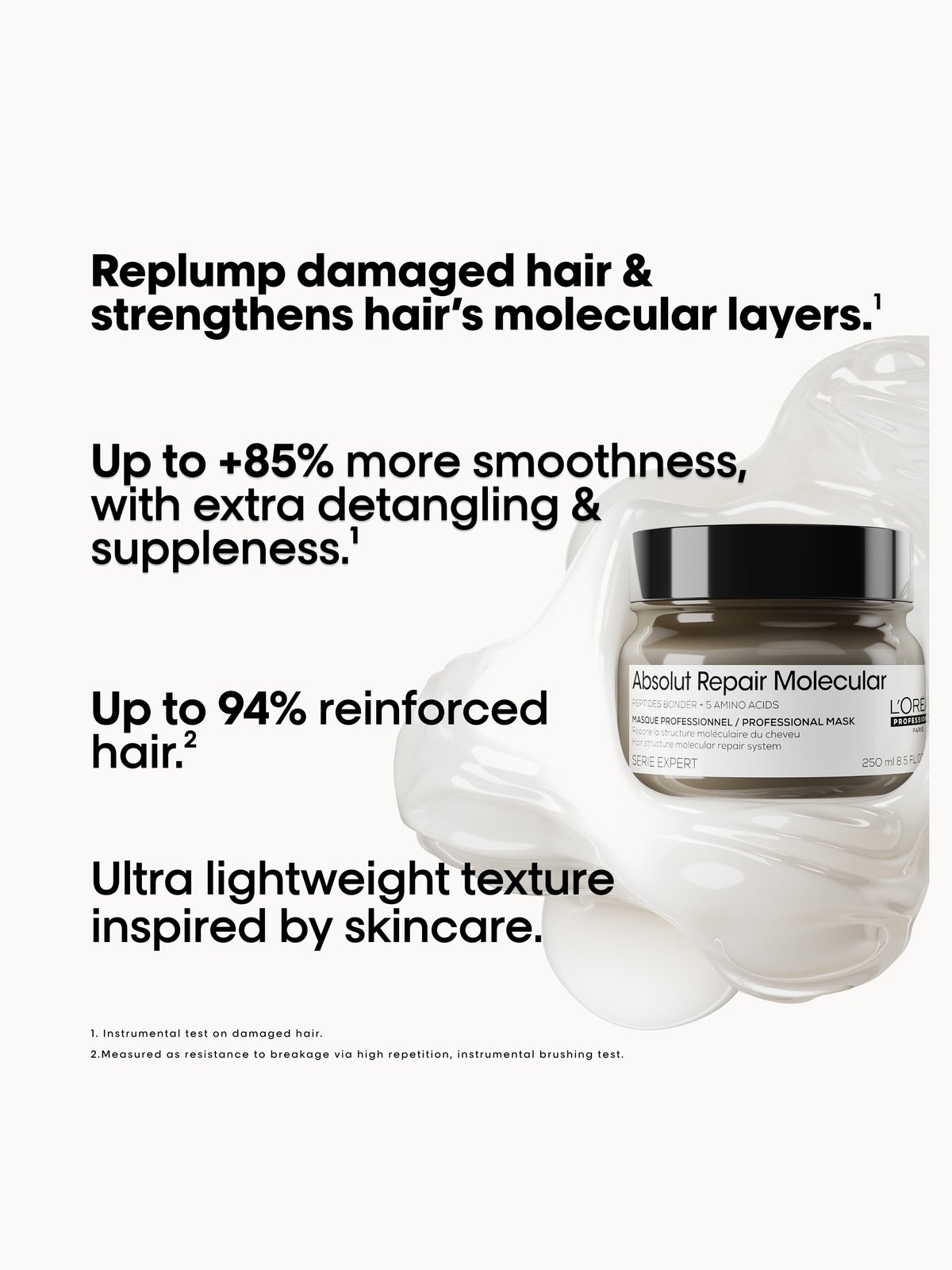 L'Oréal Professionnel Absolut Repair Molecular Strengthening Mask for Damaged Hair 250ml 2