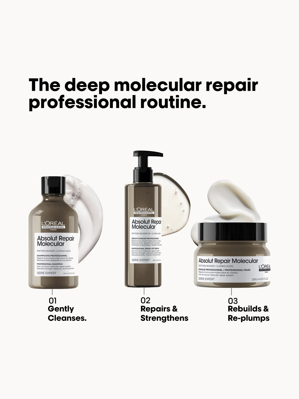 L'Oréal Professionnel Absolut Repair Molecular Strengthening Mask for Damaged Hair 250ml 4