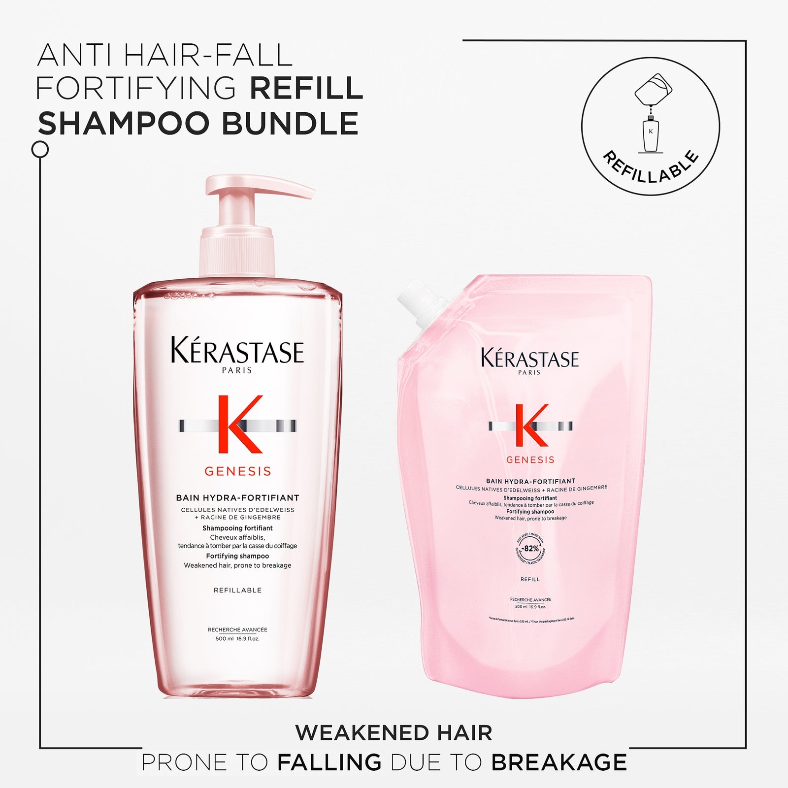 Kérastase Genesis Bain Hydra Fortifiant Shampoo 500ml