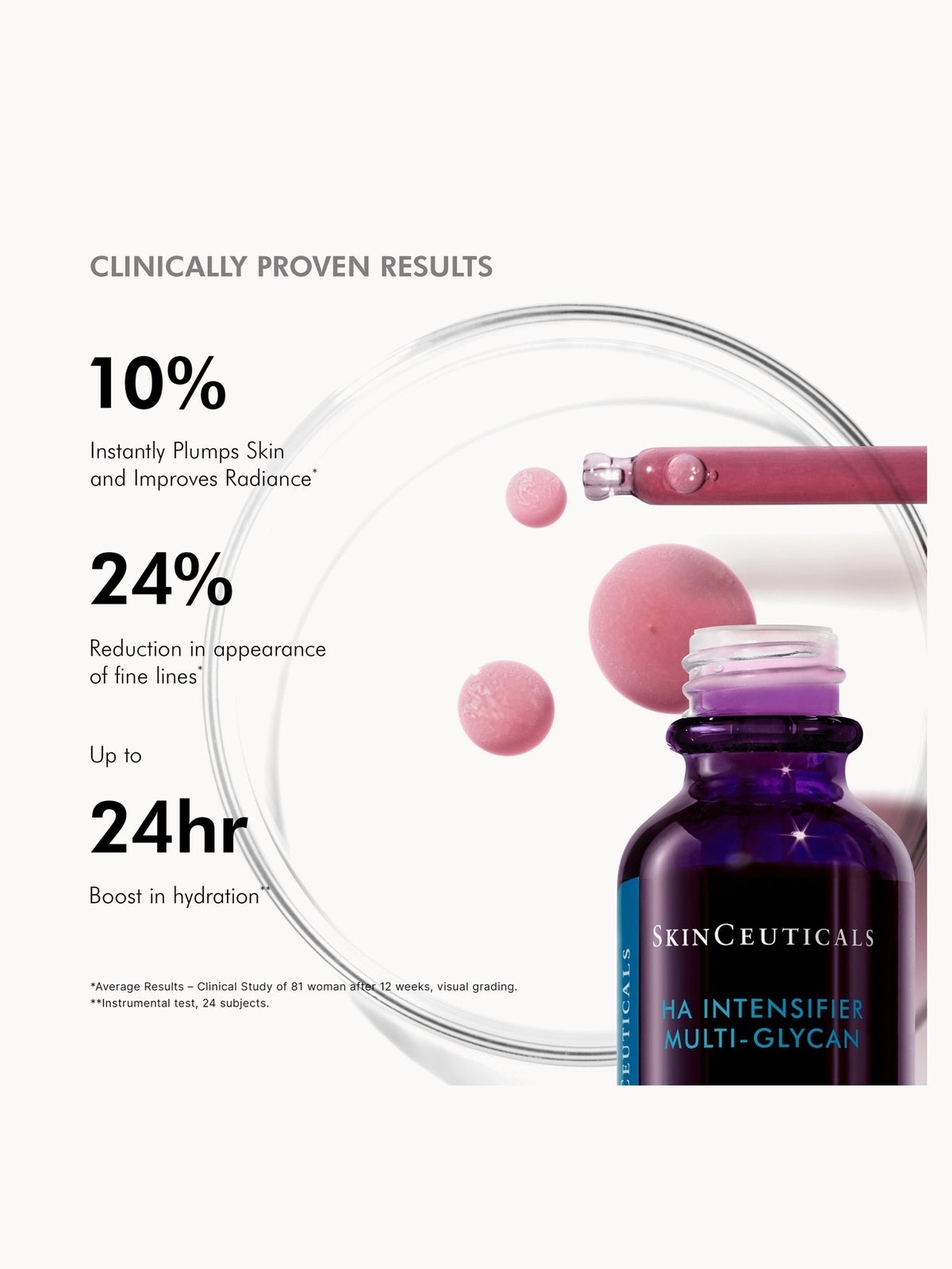 SkinCeuticals Hyaluronic Acid Intensifier Multi-Glycan 30ml 2