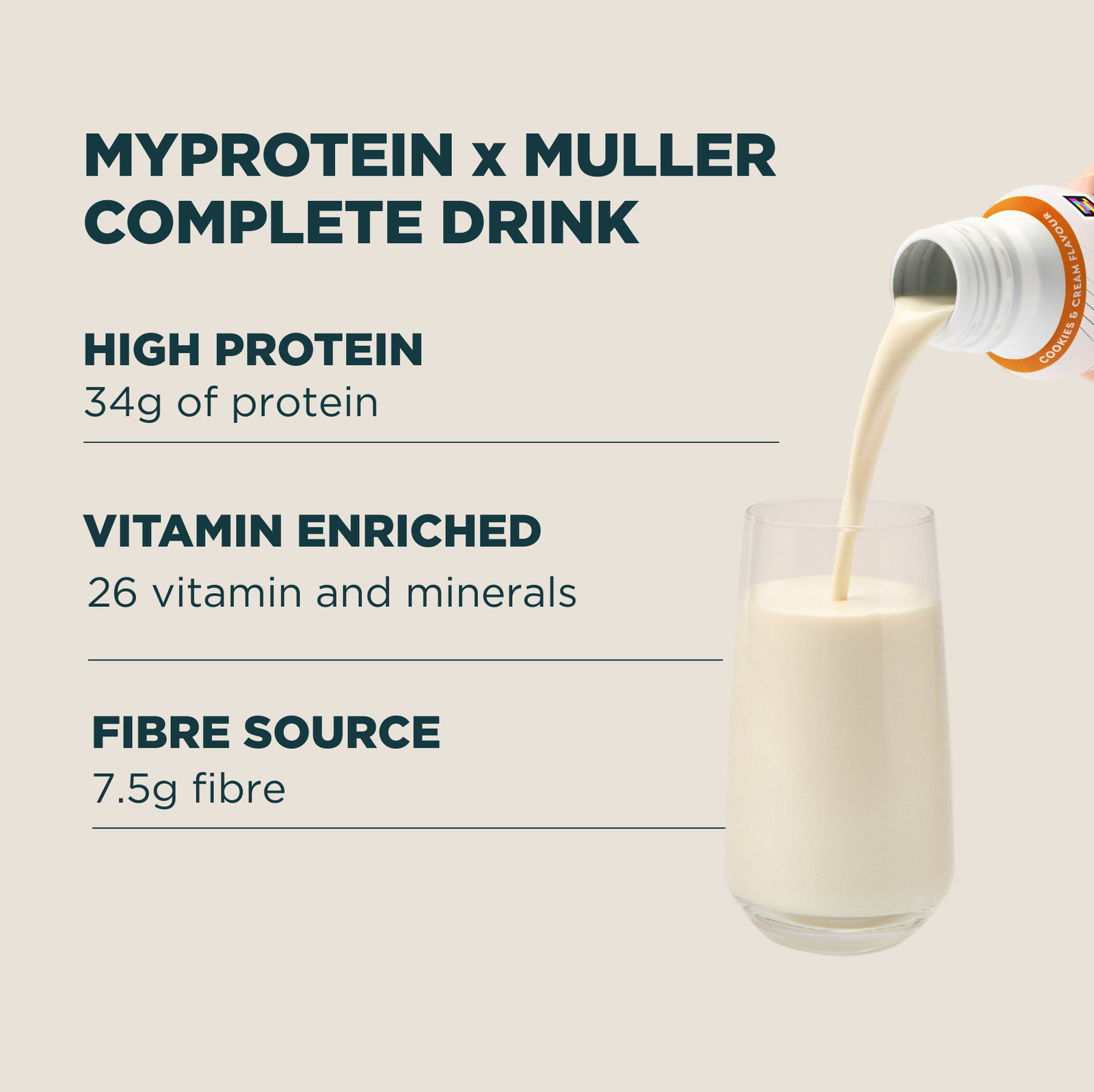 Myprotein x Müller — Complete Shakes - 6x500ml - Cookies & Cream