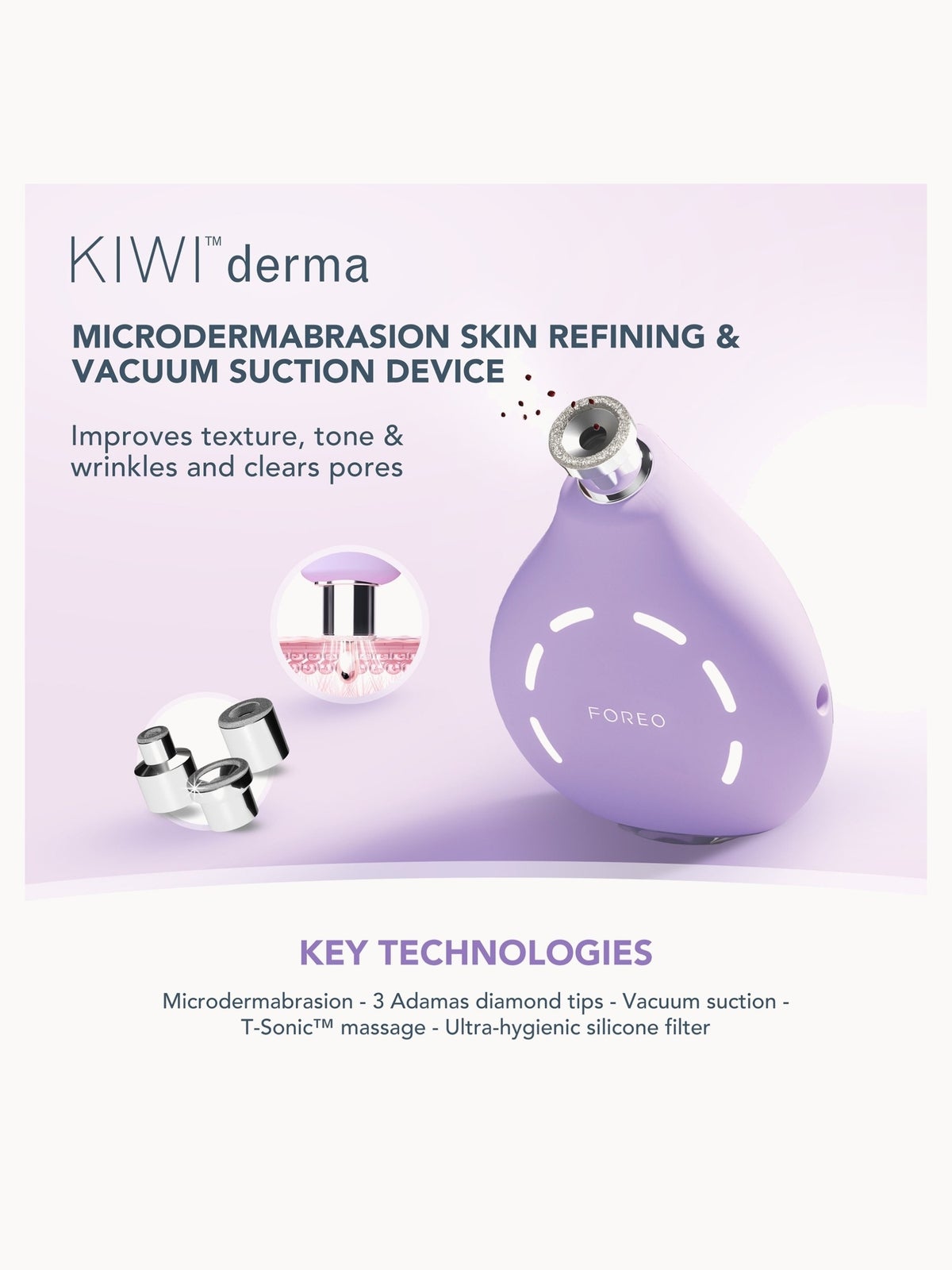 FOREO KIWI Derma Rejuvenation and Detoxifying Set 2