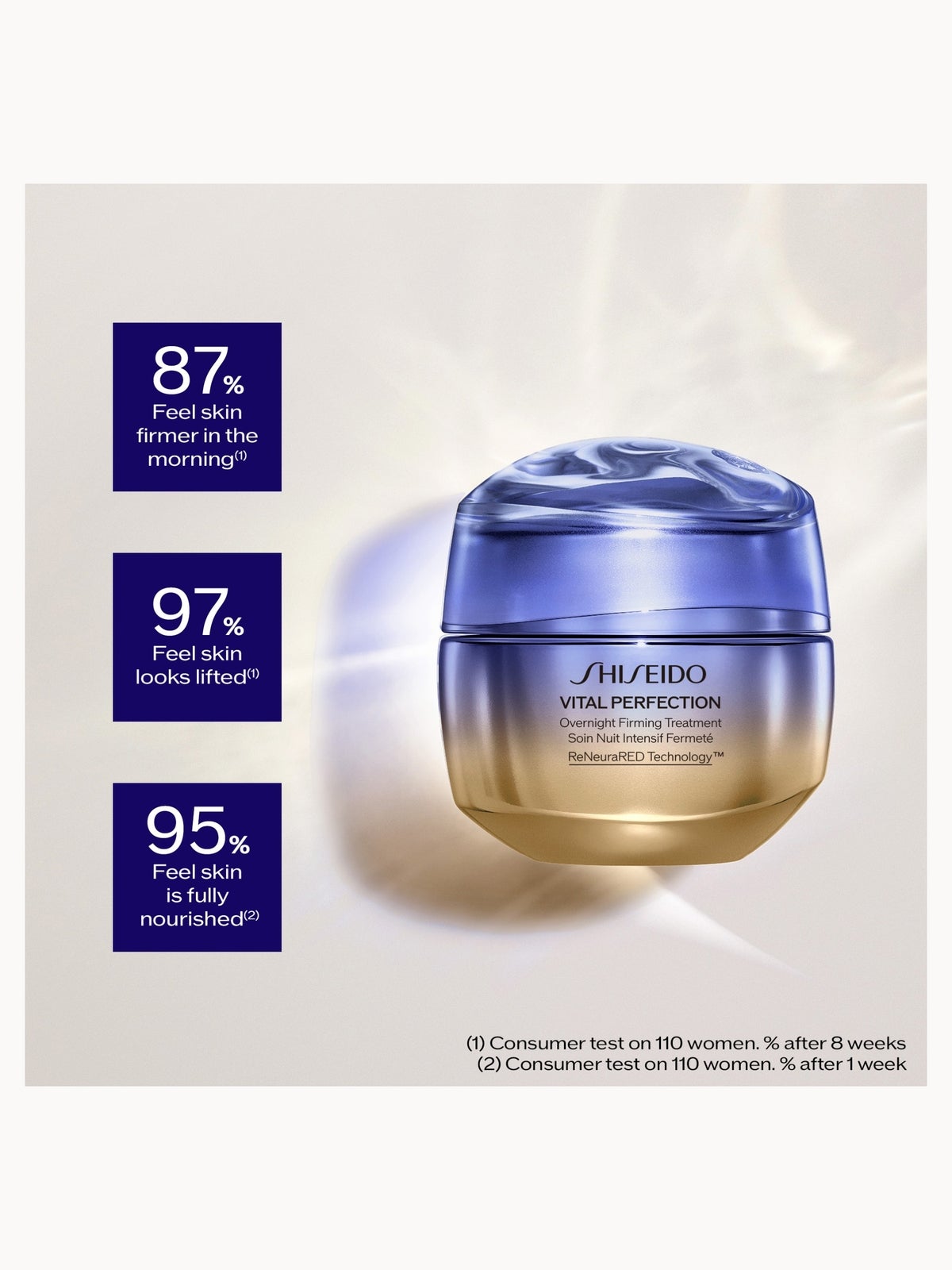 Shiseido Vital Perfection Overnight Firming Treatment Refill 50ml 3