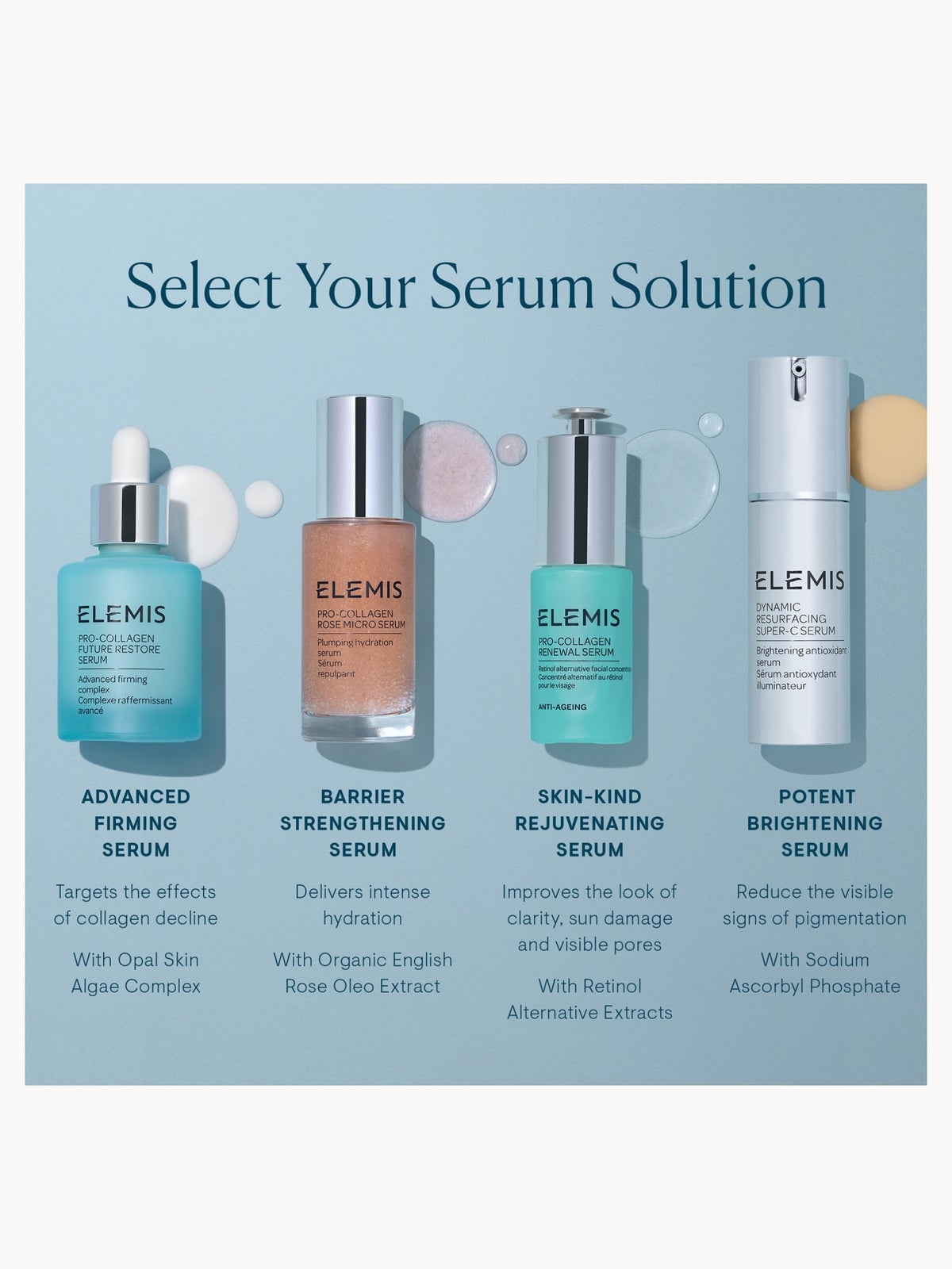 Elemis Pro-Collagen Future Restore Serum 15ml 3
