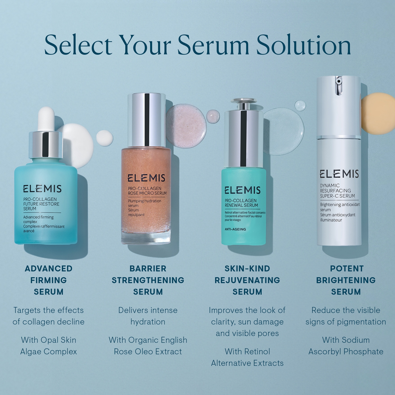 Thumbnail - Elemis Pro Collagen Future Restore Serum 15ml