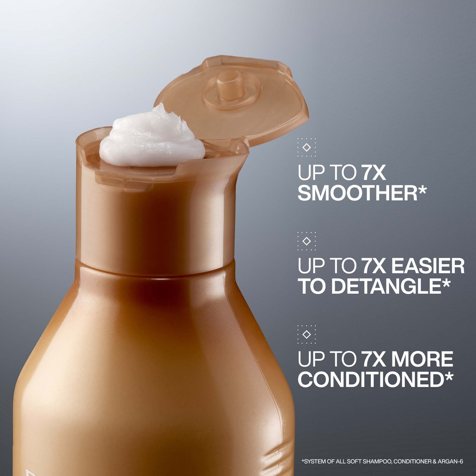 Thumbnail - Redken All Soft Shampoo 300ml, Conditioner 300ml, and One United Mini 30ml