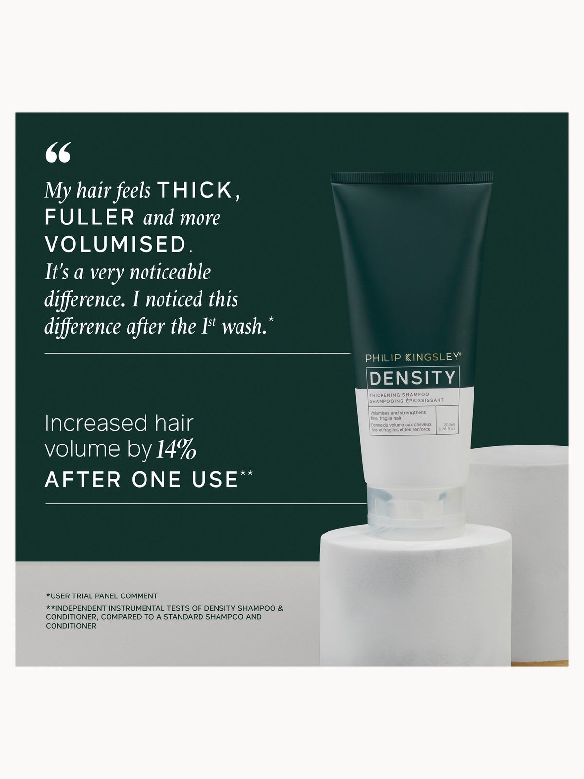 Philip Kingsley Density Thickening Shampoo 200ml 3