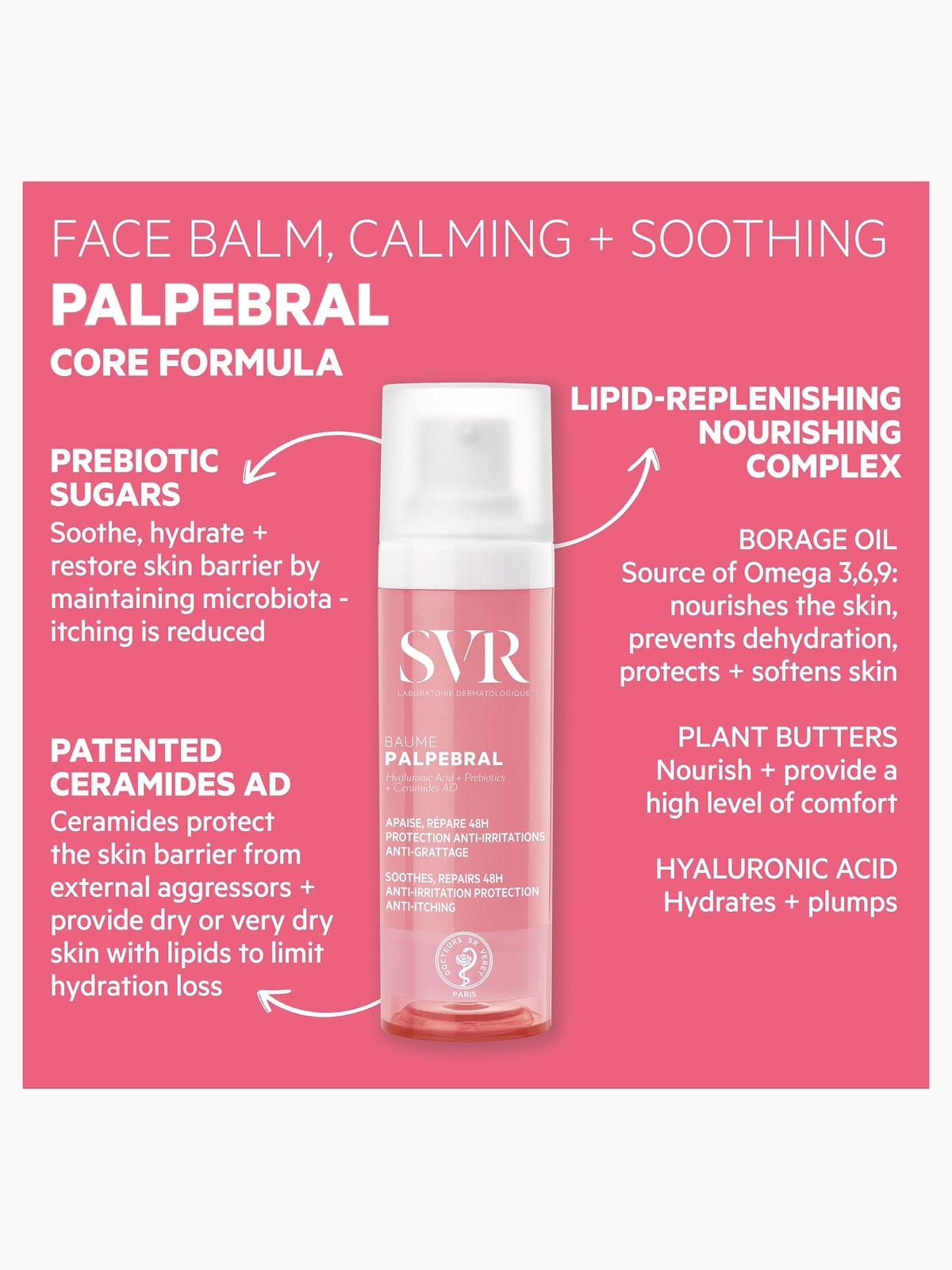 SVR Laboratoires Palpebral Calming Soothing Face Balm for Dry Eczema-Prone Skin 30ml 3