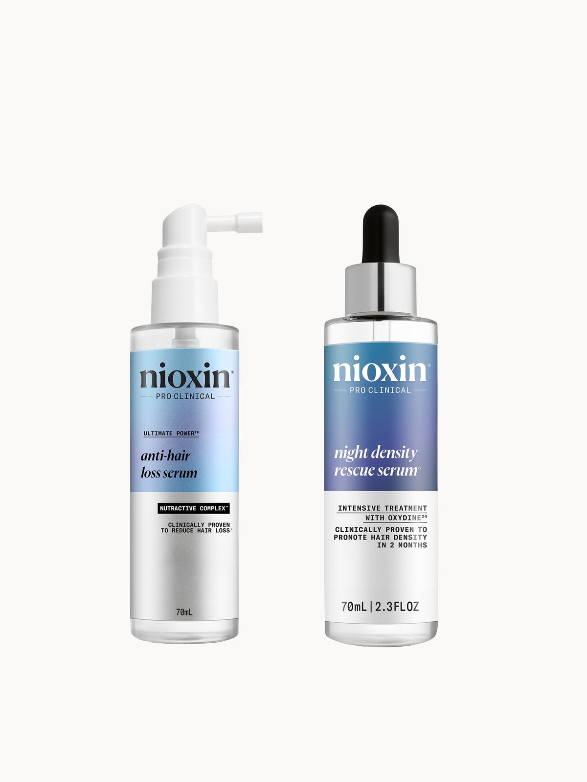 NIOXIN Anti-Hair Loss Day and Night Serum Duo