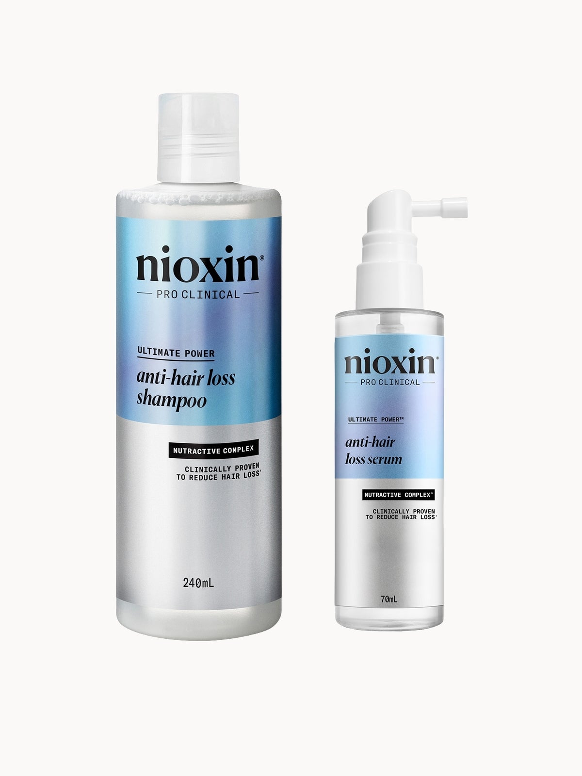Nioxin Anti-Hair Loss Shampoo and Hair-Growth Serum Bundle