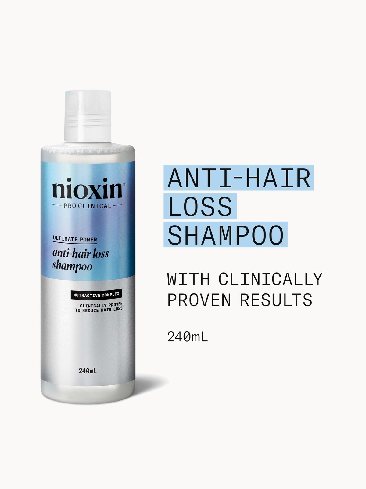 Nioxin Anti-Hair Loss Shampoo and Hair-Growth Serum Bundle 2