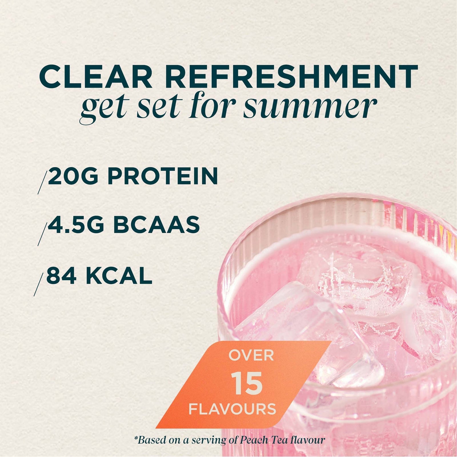 Myprotein Clear Whey Protein Powder – Twin Pack - Strawberry Kiwi - Raspberry Lemonade