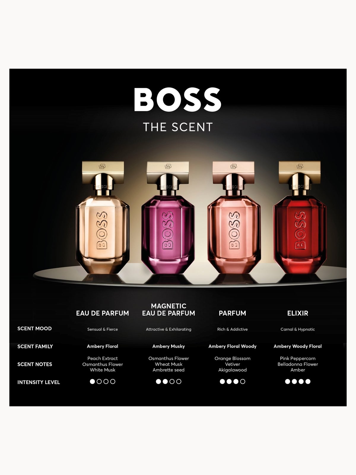 Hugo Boss BOSS The Scent Elixir Parfum Intense for Her 50ml 4