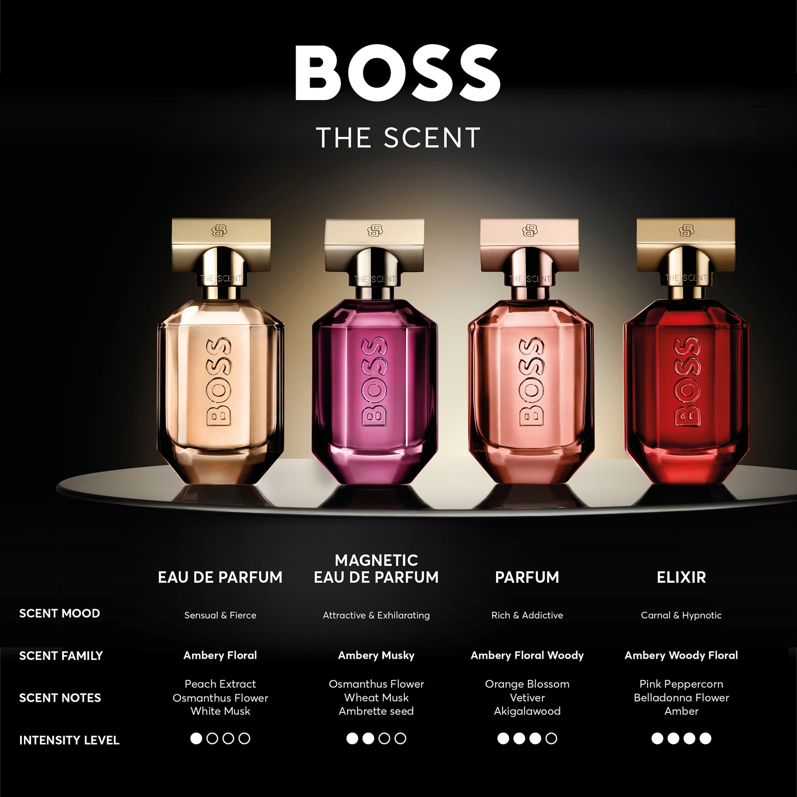 Thumbnail - HUGO BOSS BOSS The Scent Magnetic For Her Eau de Parfum 30ml