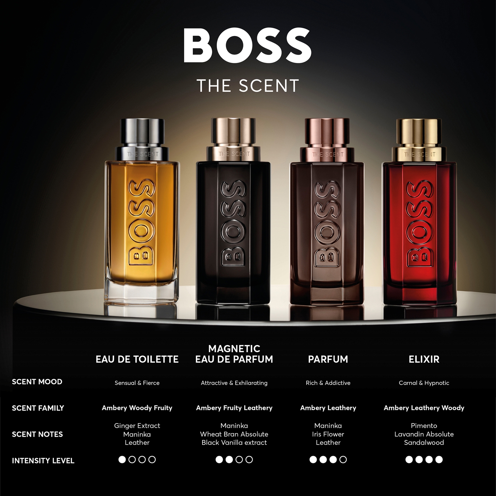 Thumbnail - Hugo Boss BOSS The Scent Le Parfum for Him 50ml