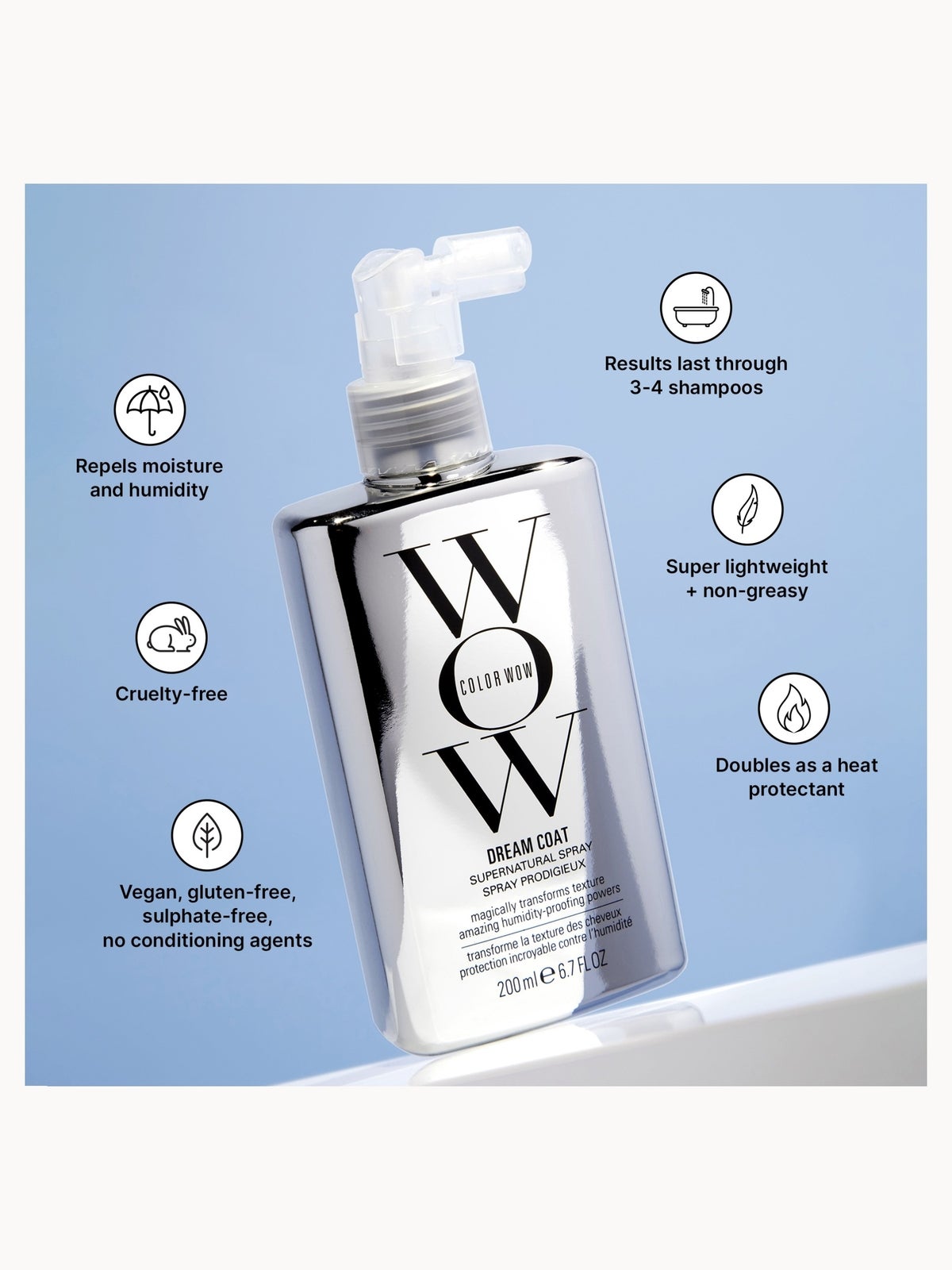 Color Wow Frizz Fix Duo 2