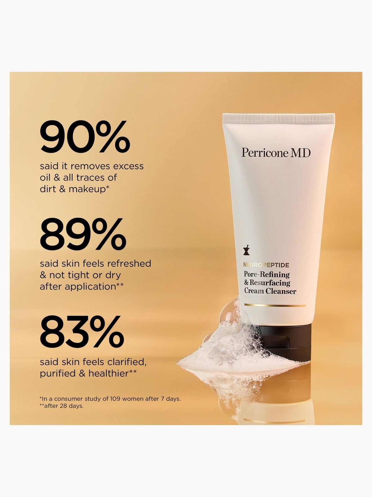 Perricone MD Neuropeptide Pore-Refining & Resurfacing Cream Cleanser 2