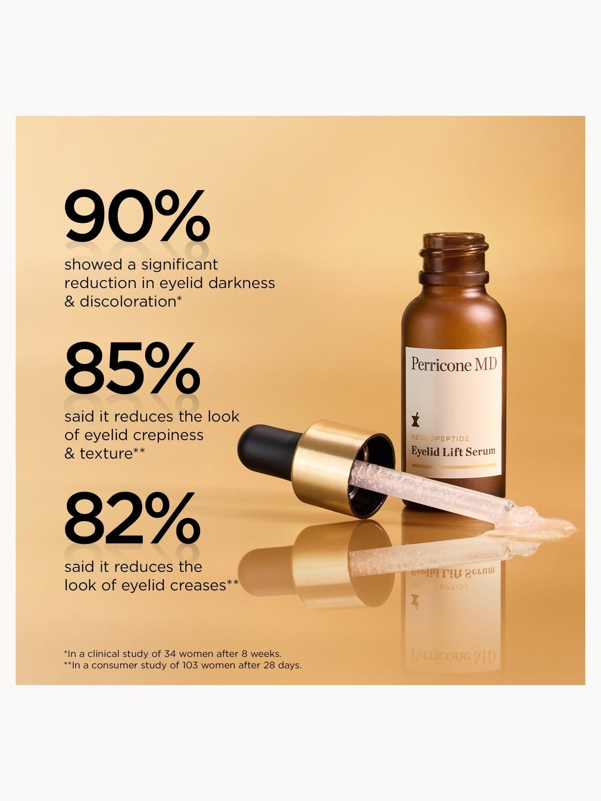Perricone MD Neuropeptide Eyelid Lift Serum 2