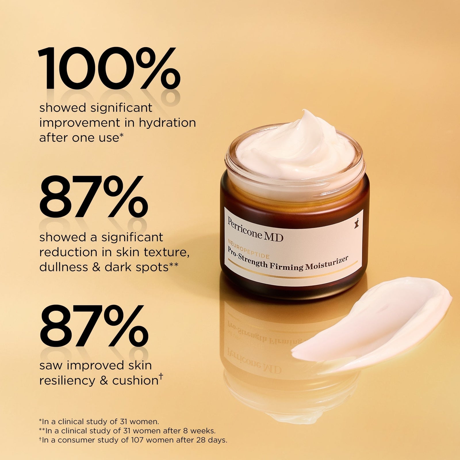 Perricone MD Neuropeptide Pro-Strength Firming Moisturiser 59ml