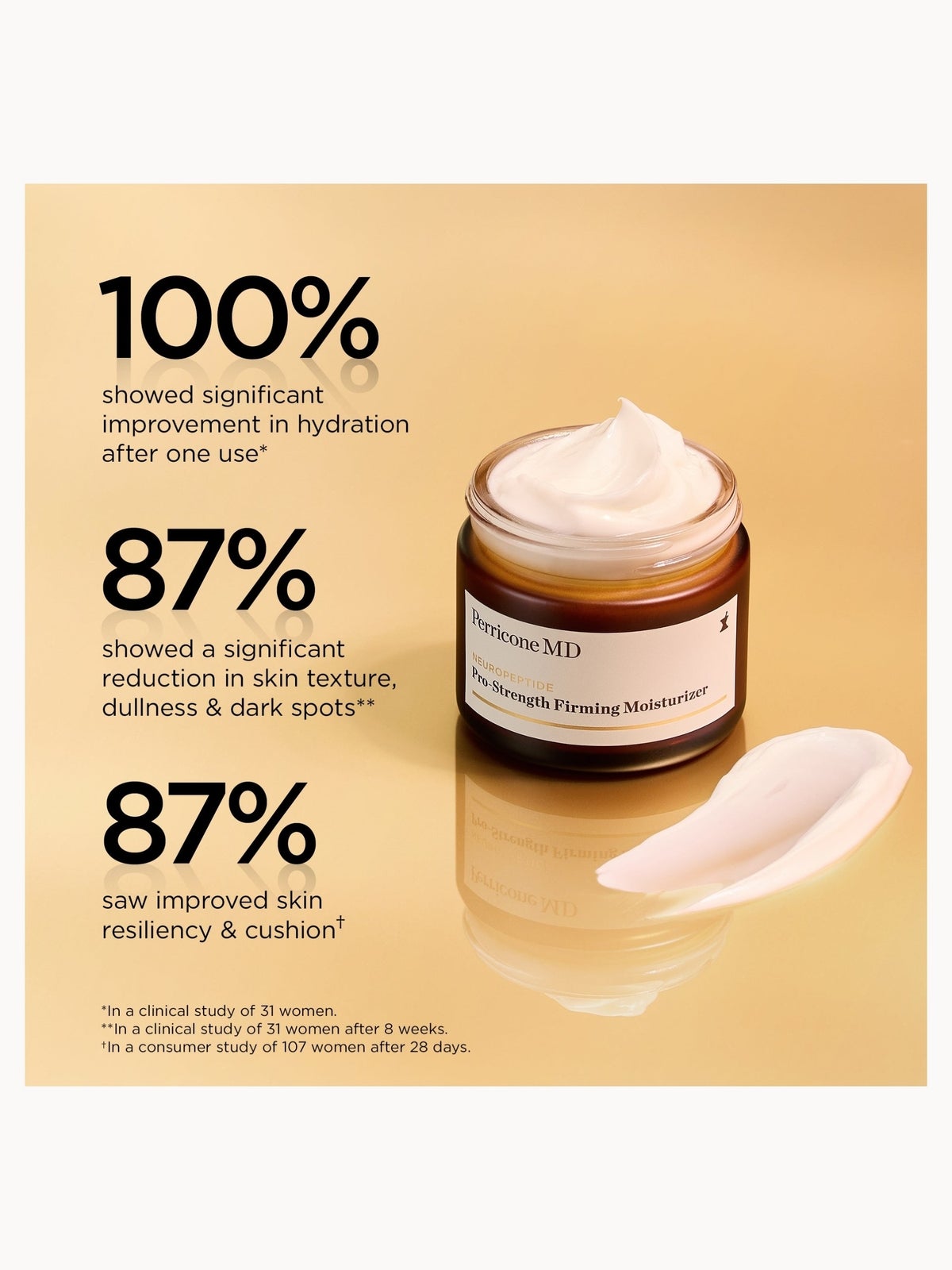 Perricone MD Neuropeptide Pro-Strength Firming Moisturiser 2