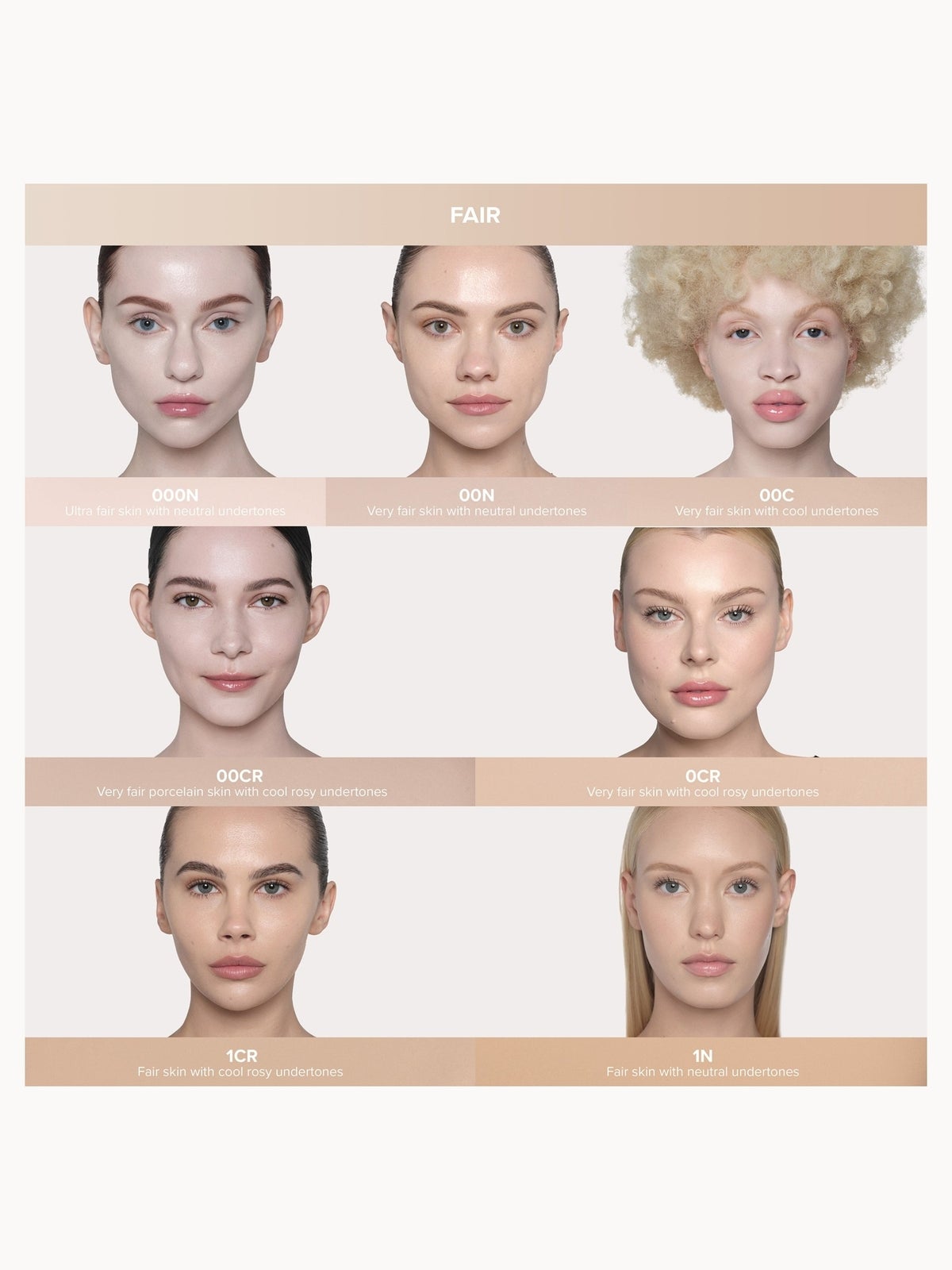 Anastasia Beverly Hills Impeccable Blurring Second Skin Matte Foundation - Shade 7 - 1N 3