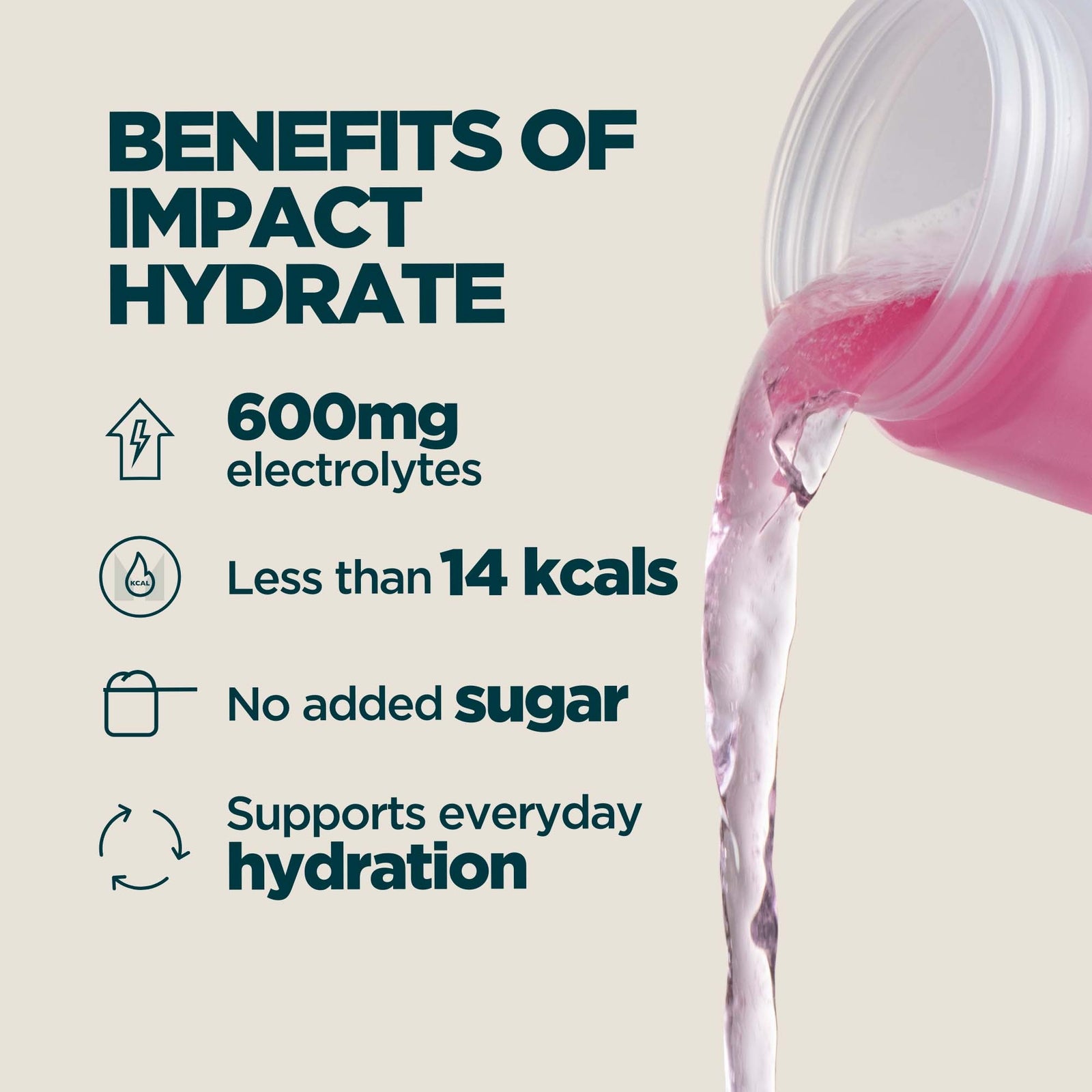 Myprotein Impact Hydrate | Electrolyte Powder - 40servings - Raspberry Lemonade