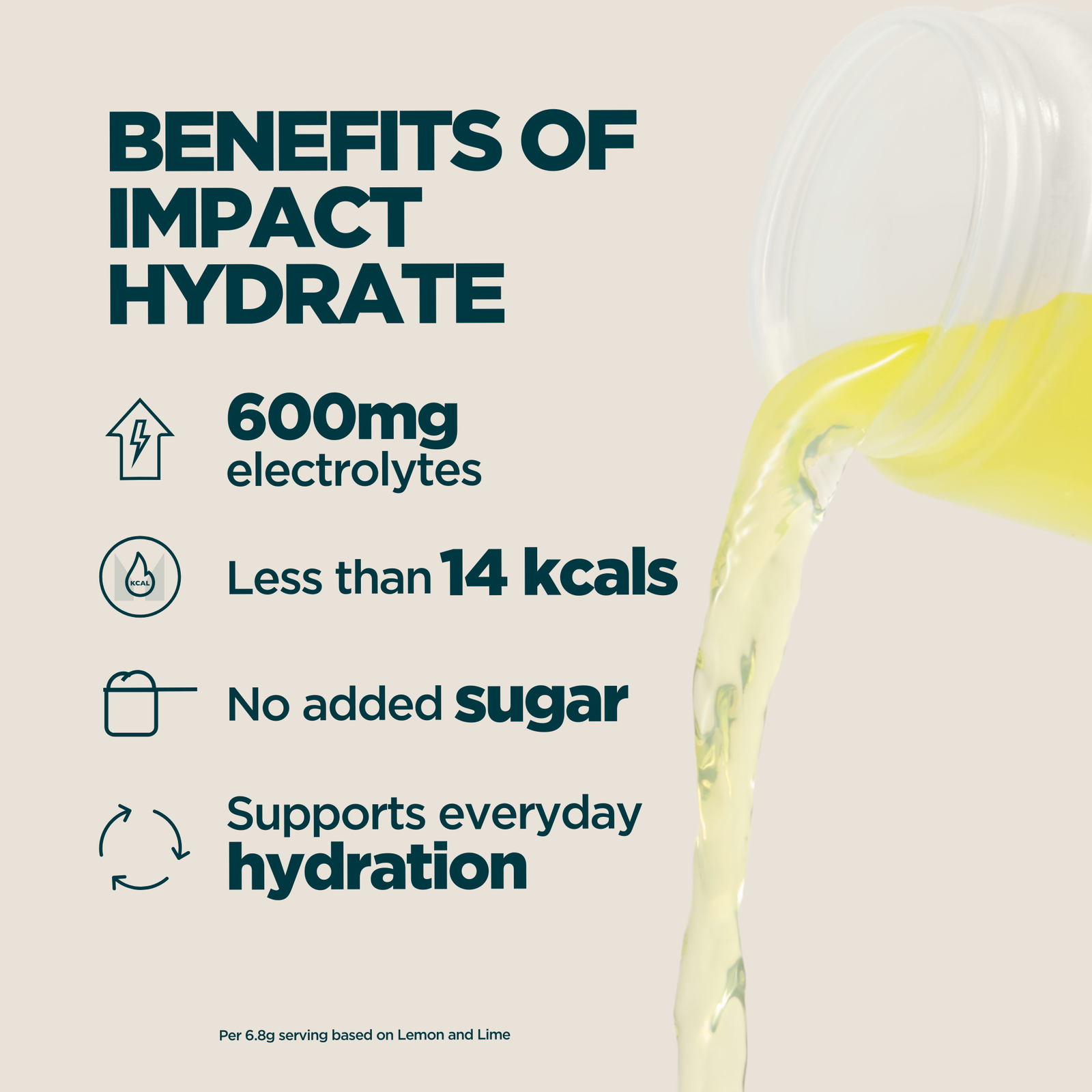 Myprotein Impact Hydrate | Electrolyte Powder - 40servings - Lemon and Lime