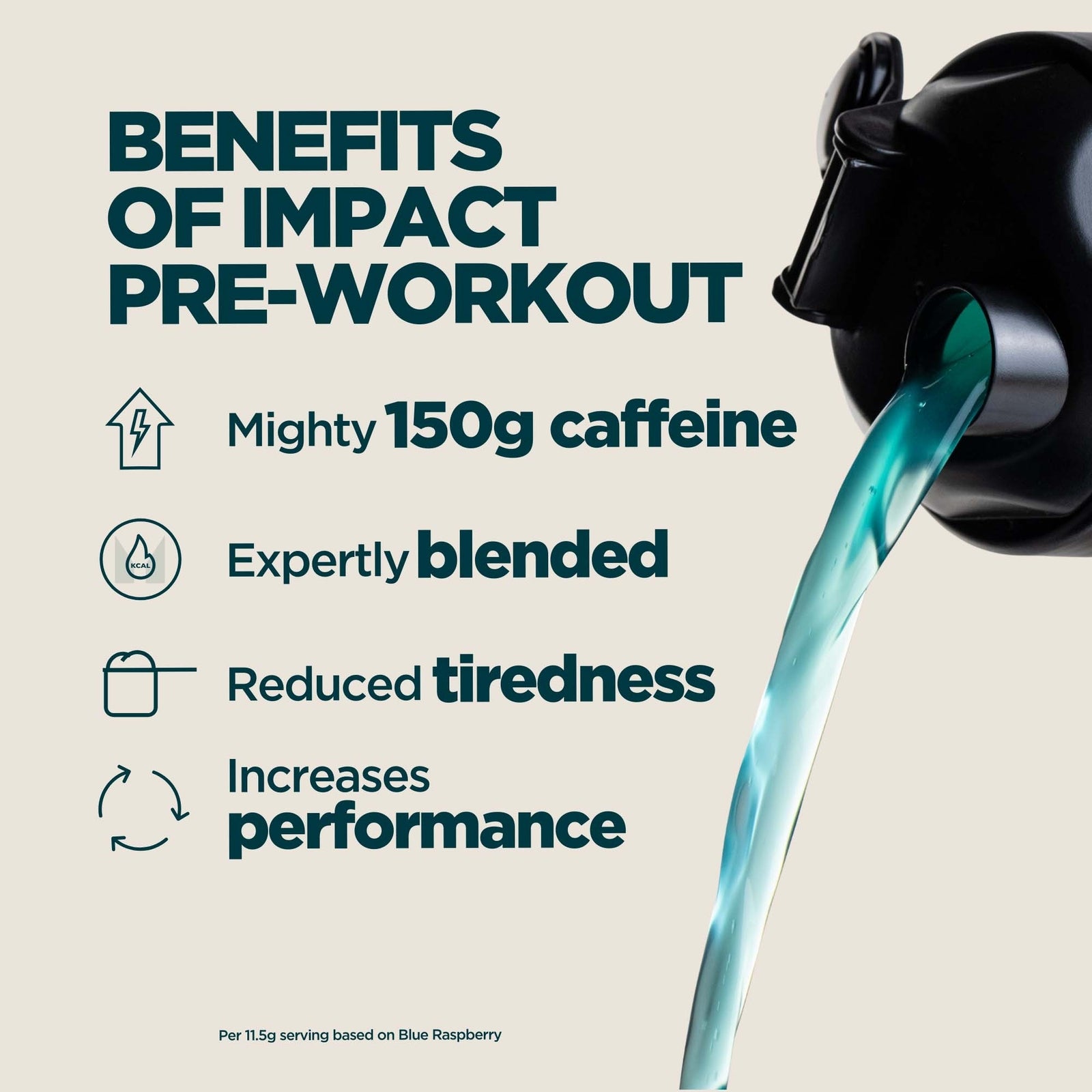 Myprotein Impact Pre-Workout - 480G - 40servings - Wolverine - Lemonade