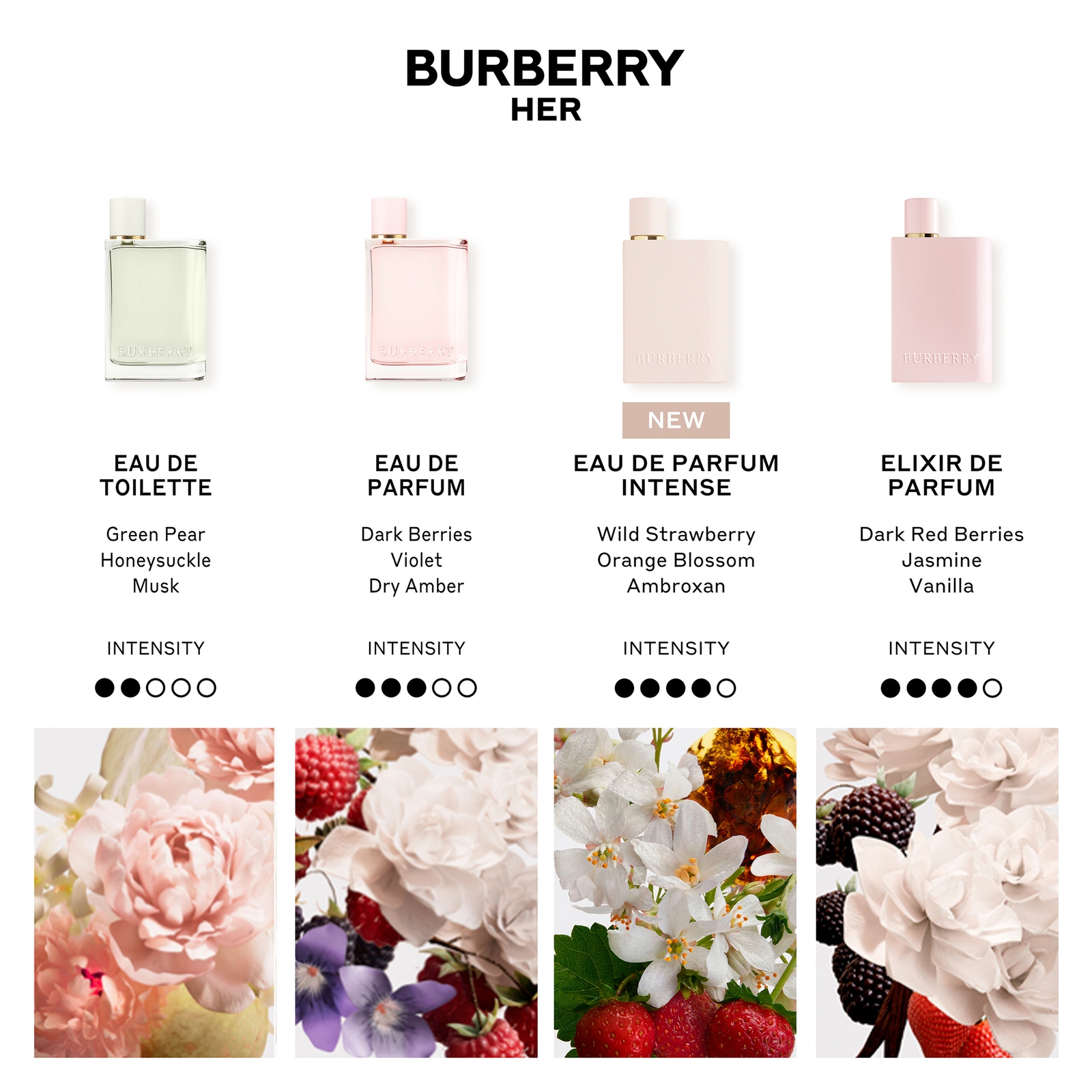 Thumbnail - Burberry Her Eau de Parfum Intense 50ml