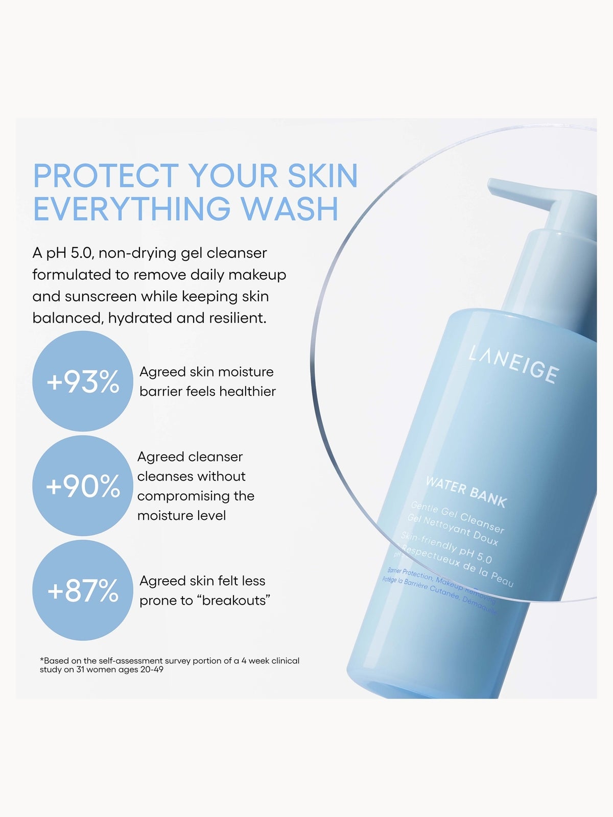 LANEIGE Water Bank Gentle Gel Cleanser 250ml 4