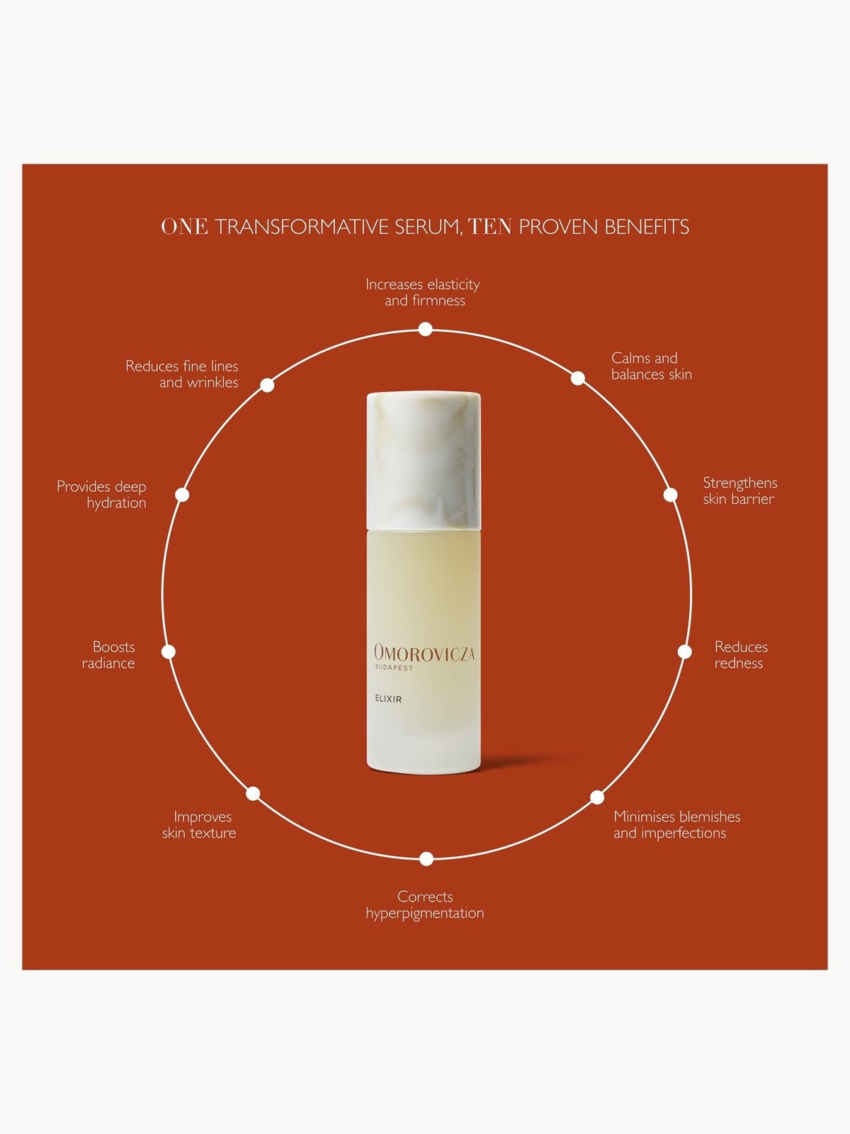 Omorovicza Elixir 30ml 2