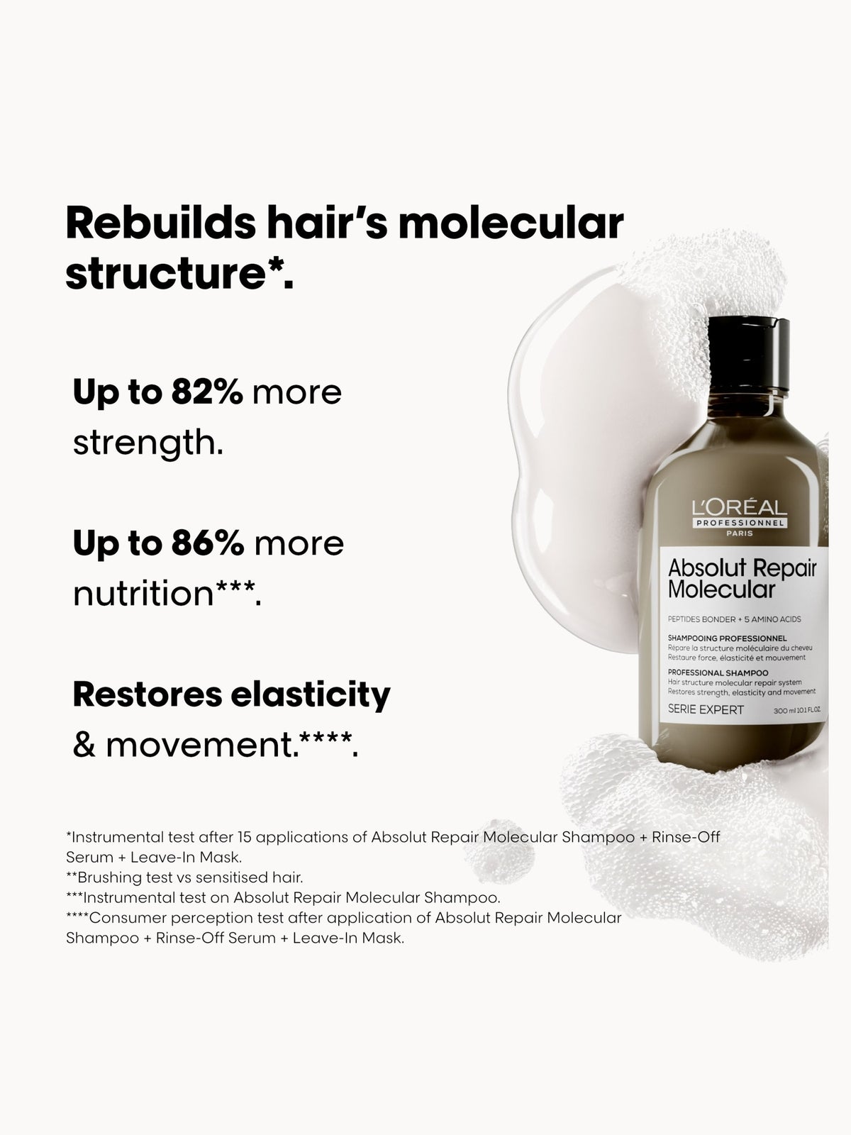 L'Oréal Professionnel Absolut Repair Molecular Shampoo 300ml and Rinse-Off Mask 250ml Set for Damaged Hair 2