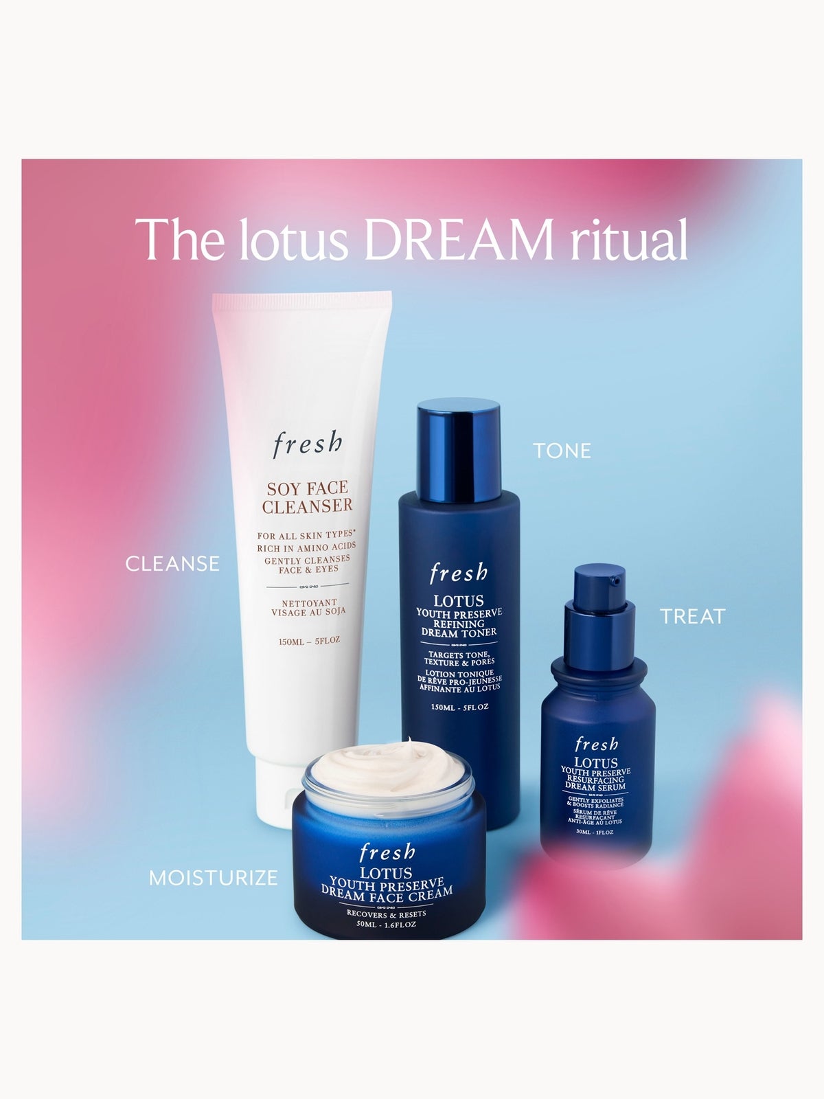 Fresh Lotus Youth Preserve Exfoliating Face Toner 150ml 4