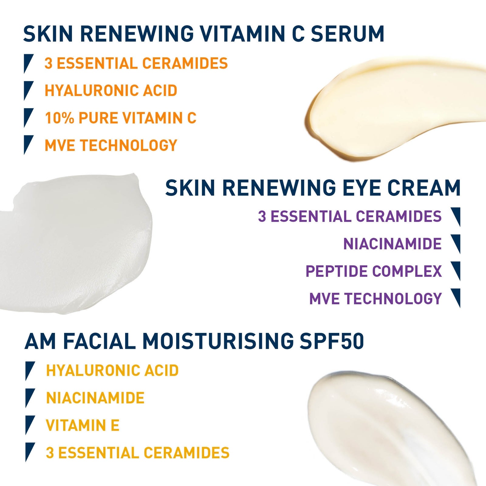 CeraVe Facial Moisturising Lotion SPF50 52 ml