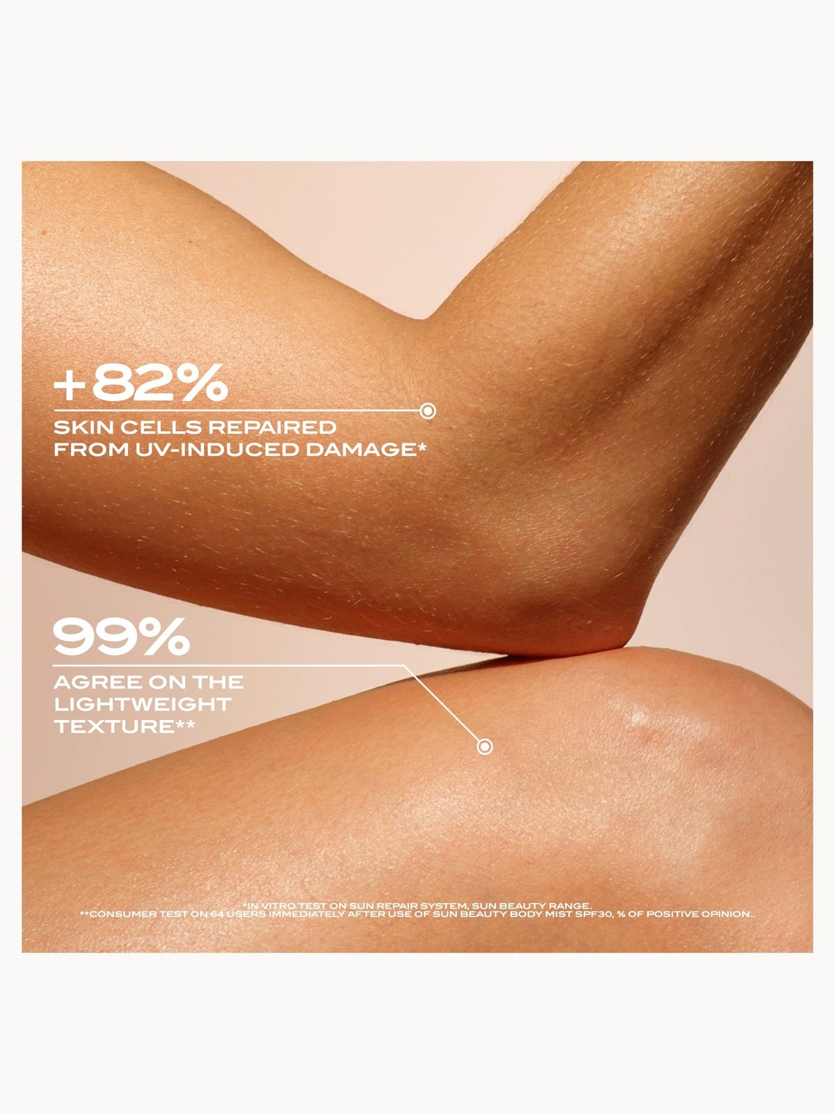 Lancaster Sun Sport Cooling Invisible Mist Wet Skin Application for Body SPF30 200ml 3