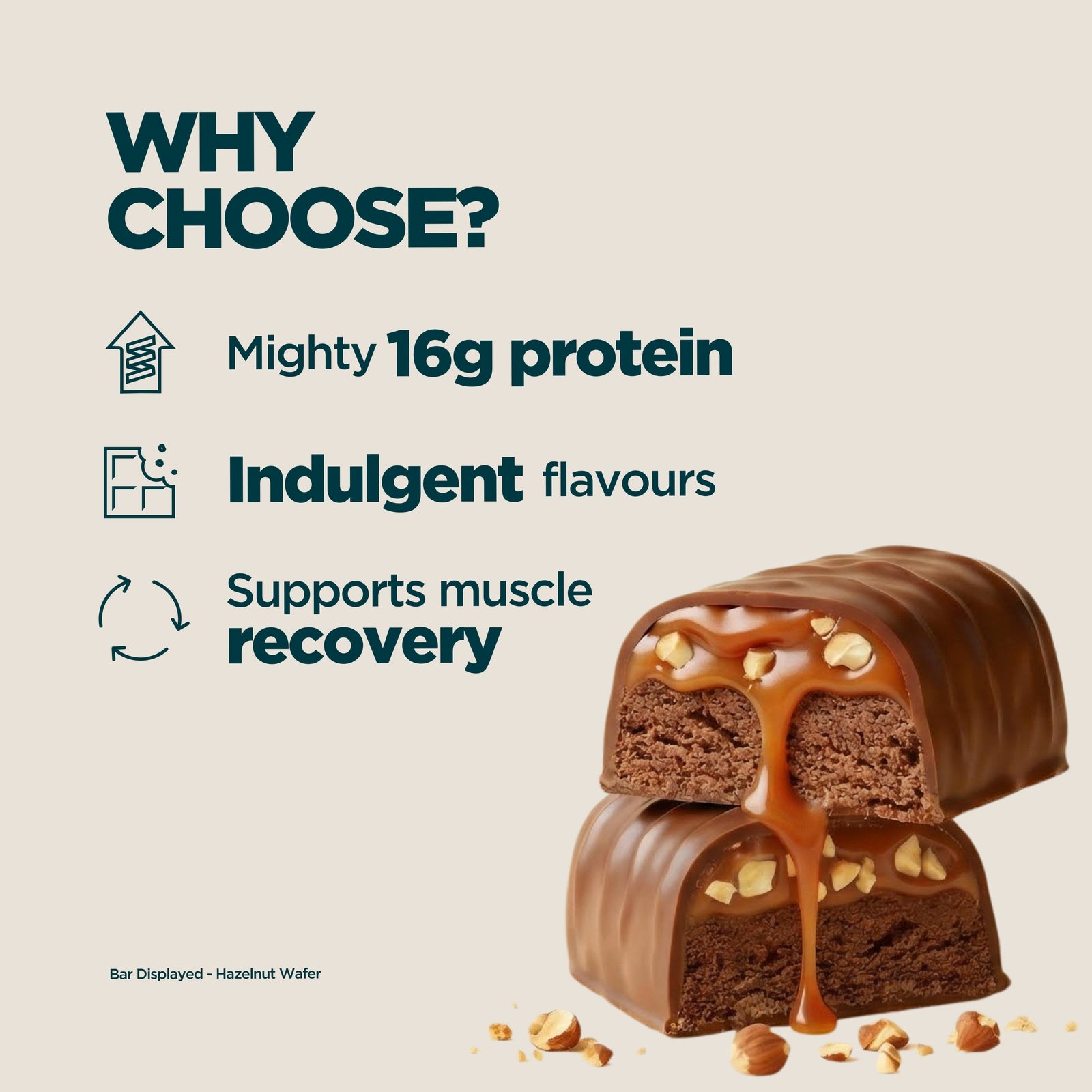 Myprotein The Myprotein Bar - 12Bars - Hazelnut Wafer