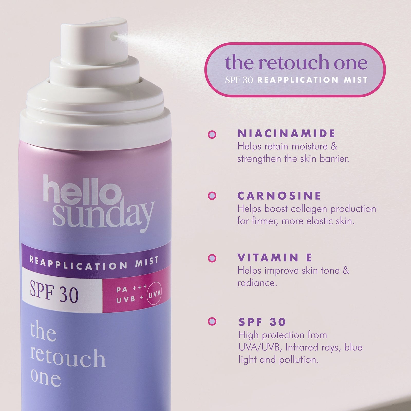 Hello Sunday The Retouch One Reapplication Mist SPF 30 With Niacinamide PA++++ - 75ml 4