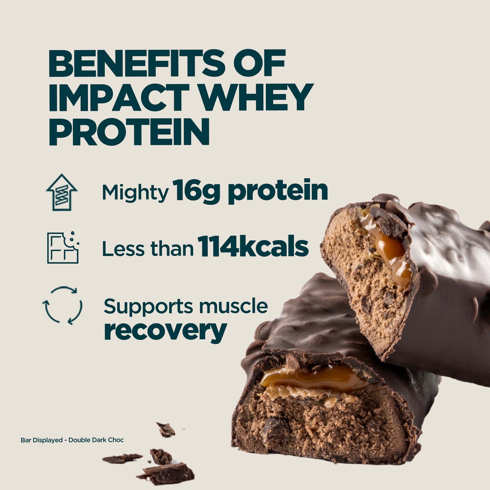Myprotein The Myprotein Bar (Sample) - 1Bar - Double Dark Choc